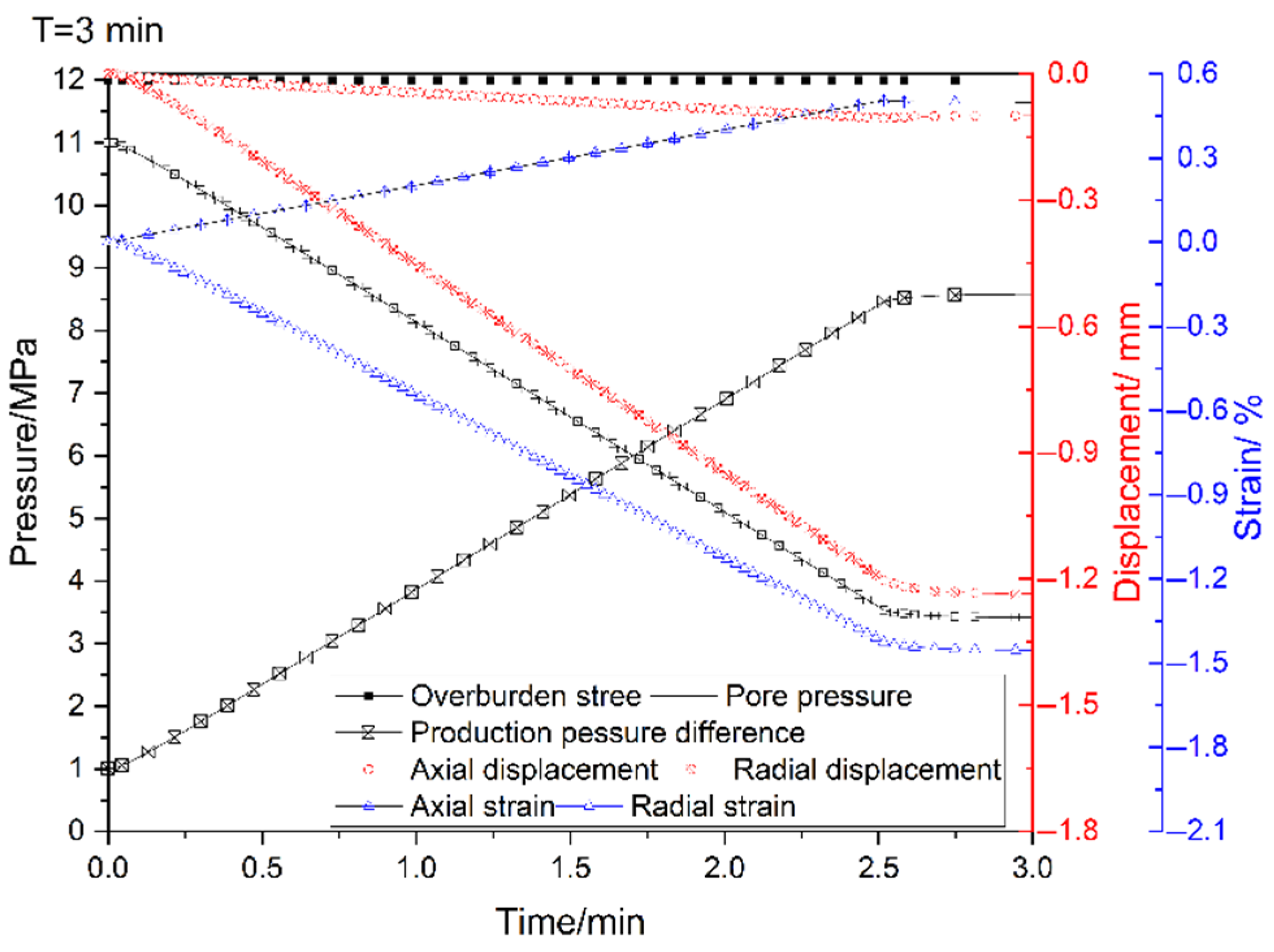 Jmse 11 00110 g005 Jmse 11 00110 g005