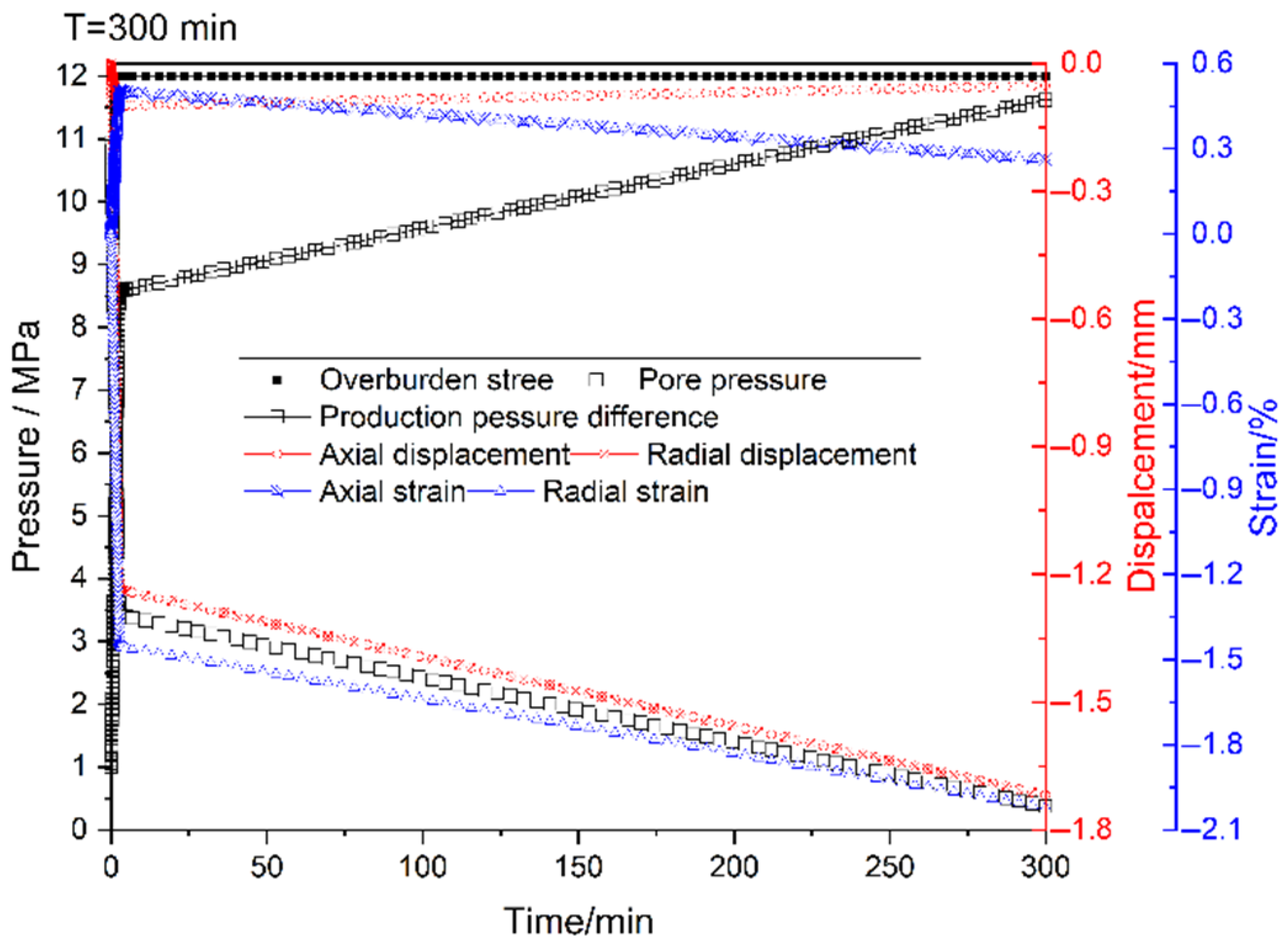 Jmse 11 00110 g006 Jmse 11 00110 g006