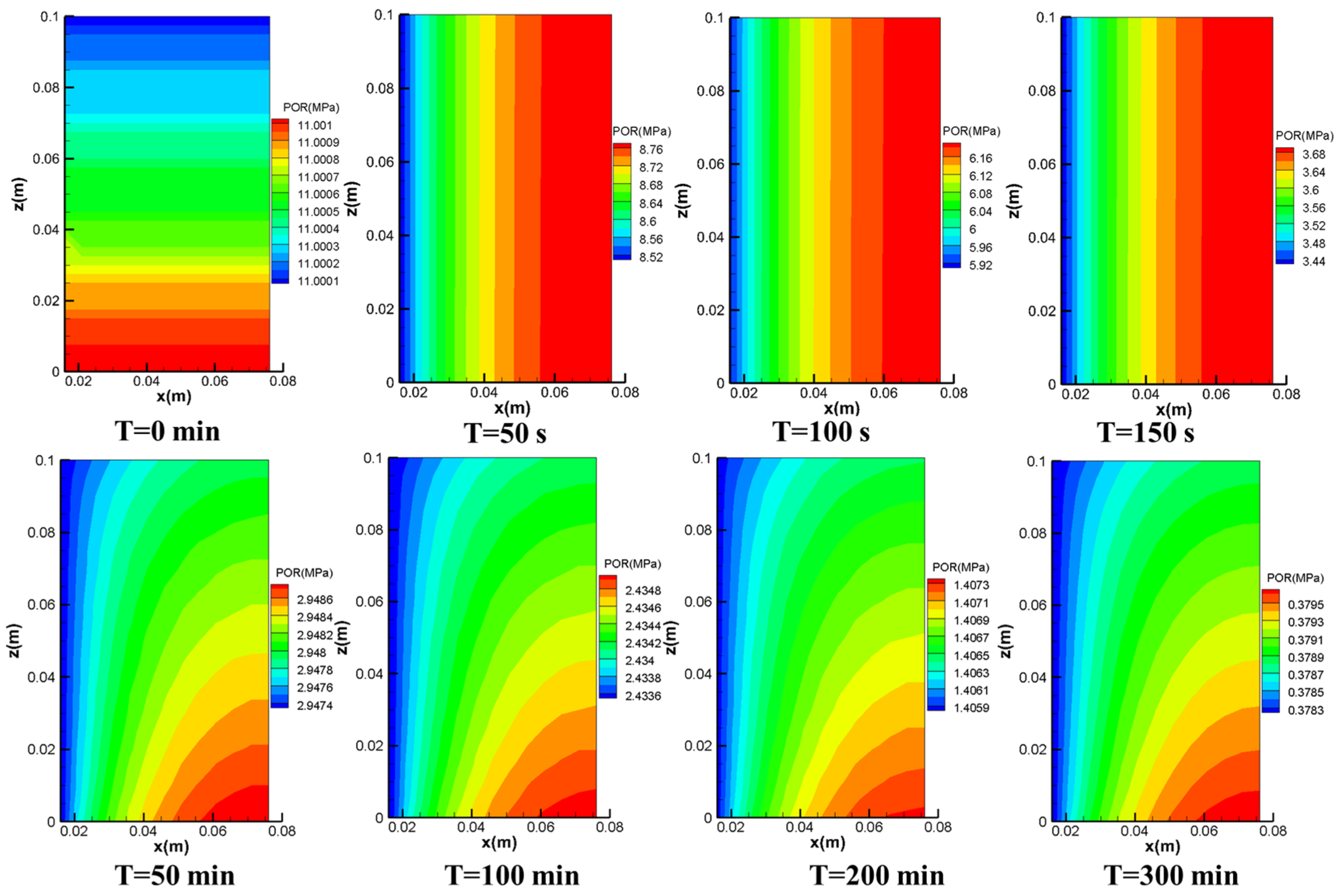 Jmse 11 00110 g007 Jmse 11 00110 g007