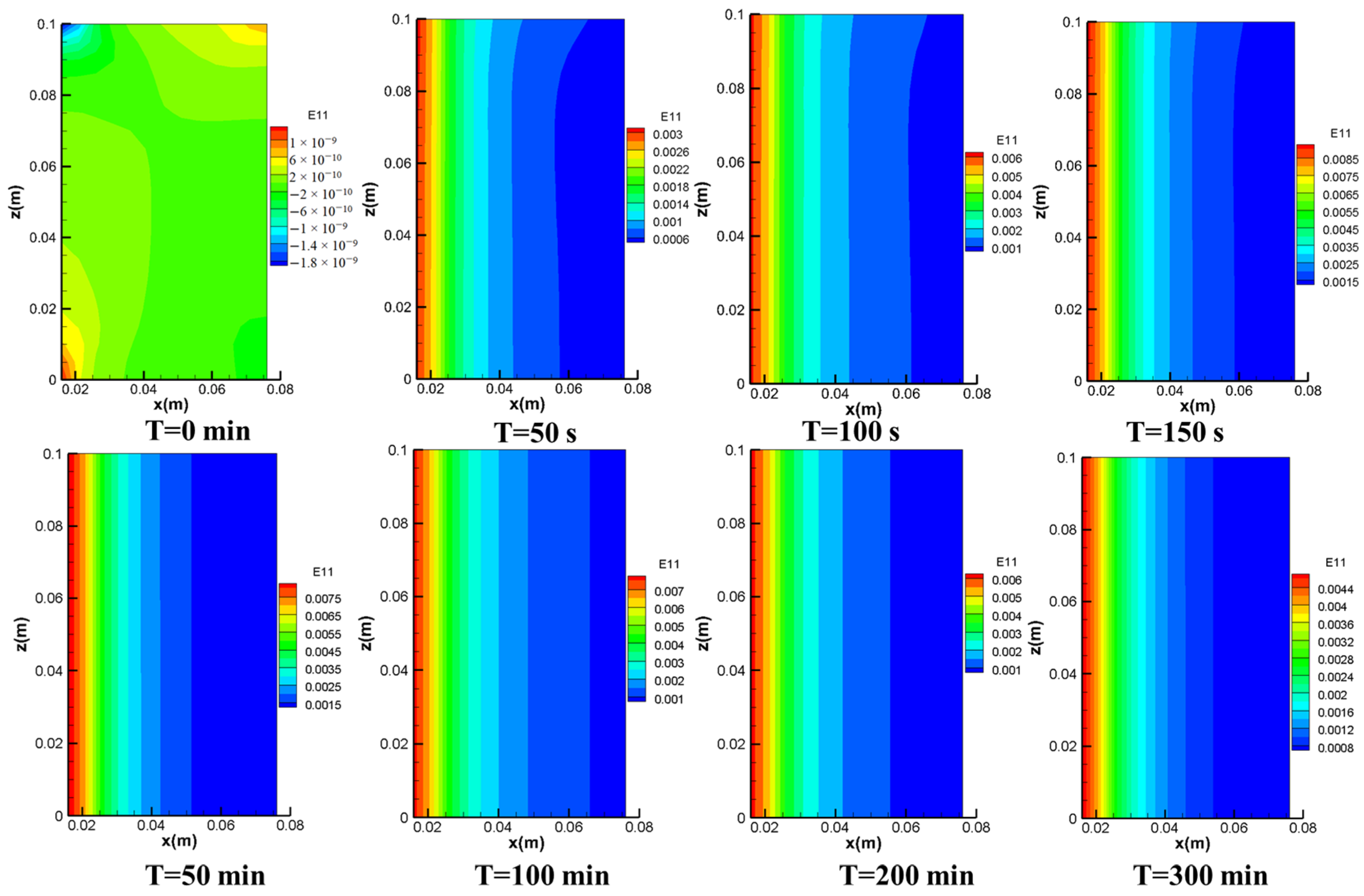 Jmse 11 00110 g008 Jmse 11 00110 g008