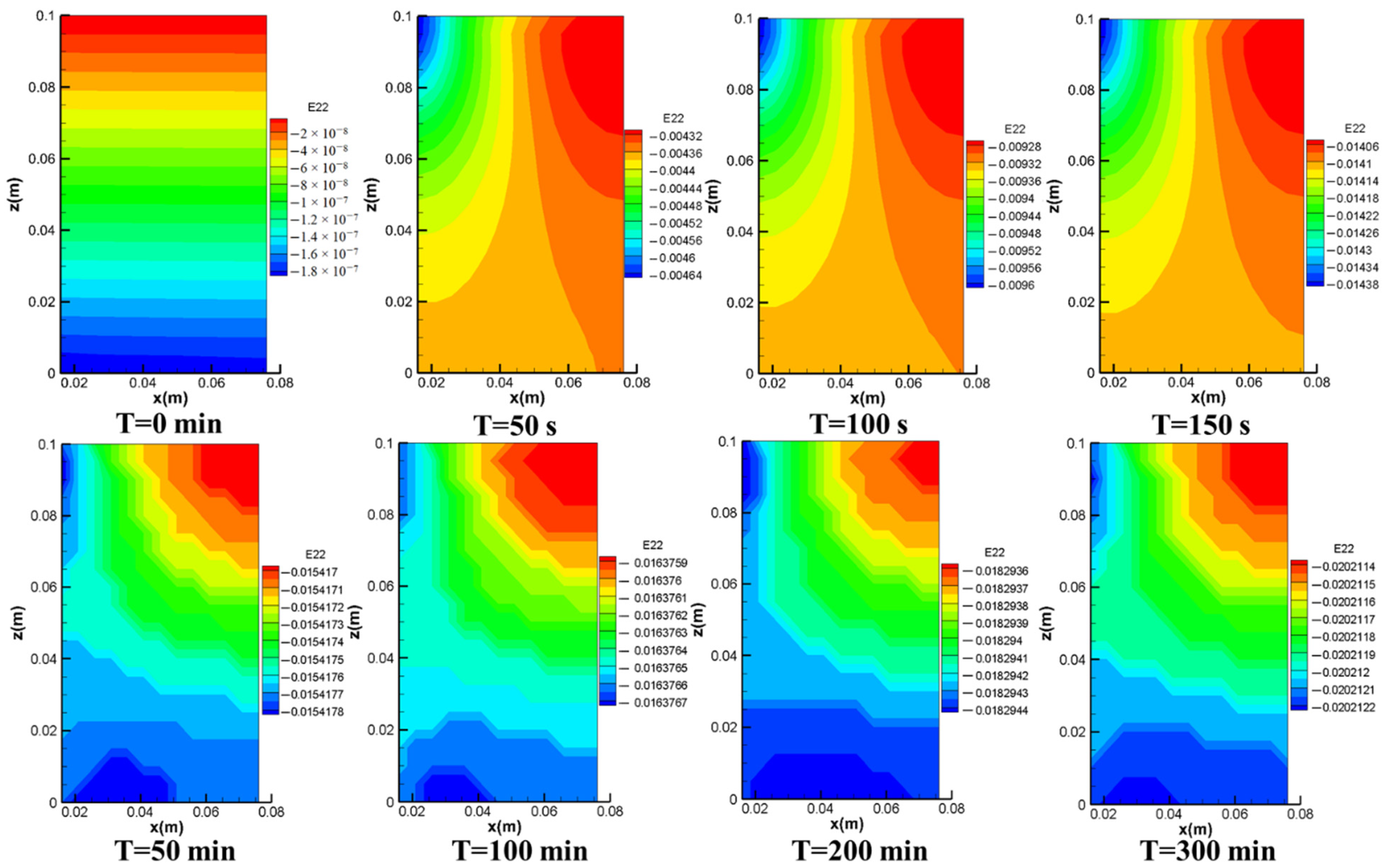Jmse 11 00110 g009 Jmse 11 00110 g009