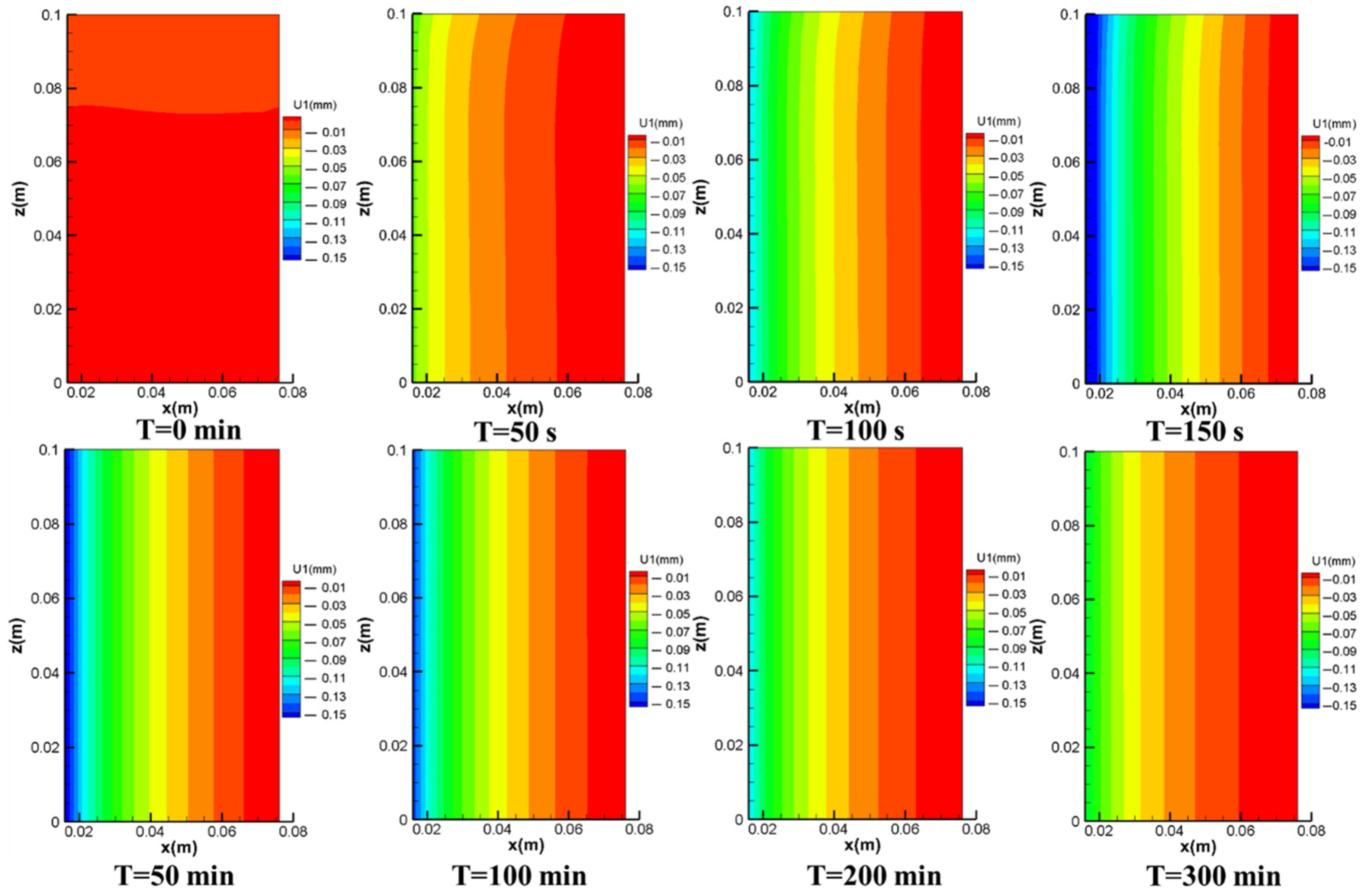 Jmse 11 00110 g010 Jmse 11 00110 g010