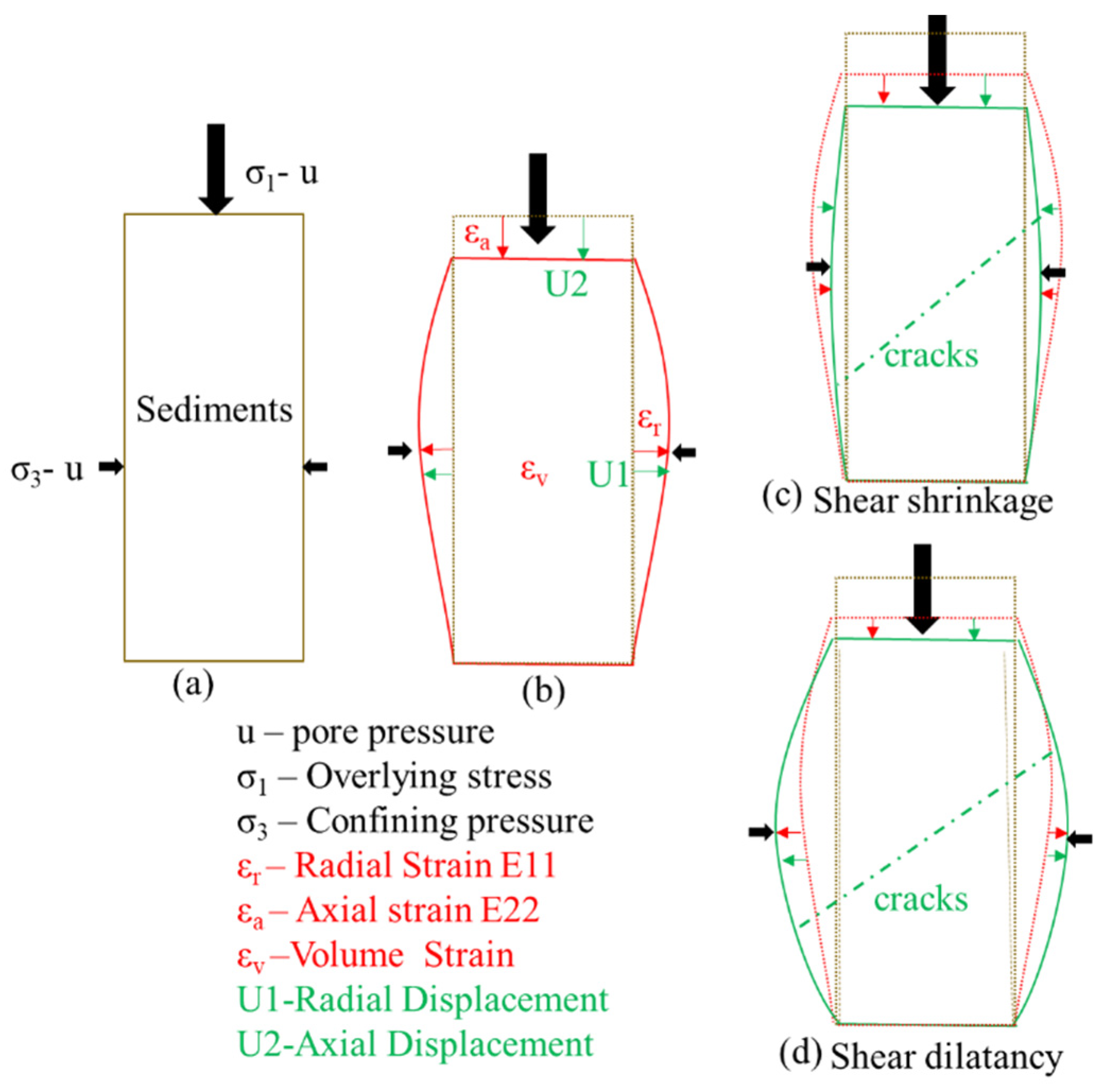 Jmse 11 00110 g012 Jmse 11 00110 g012