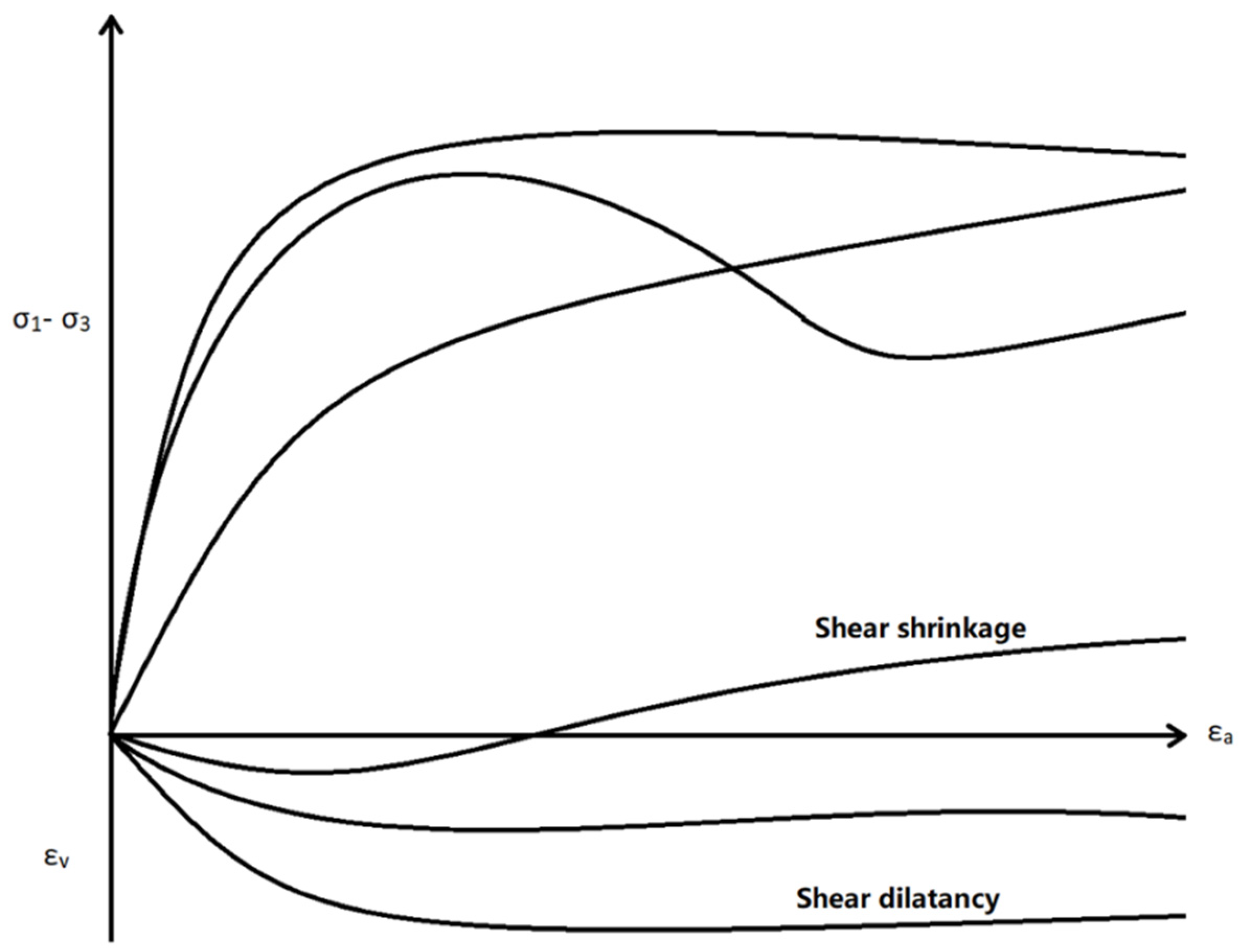 Jmse 11 00110 g013 Jmse 11 00110 g013