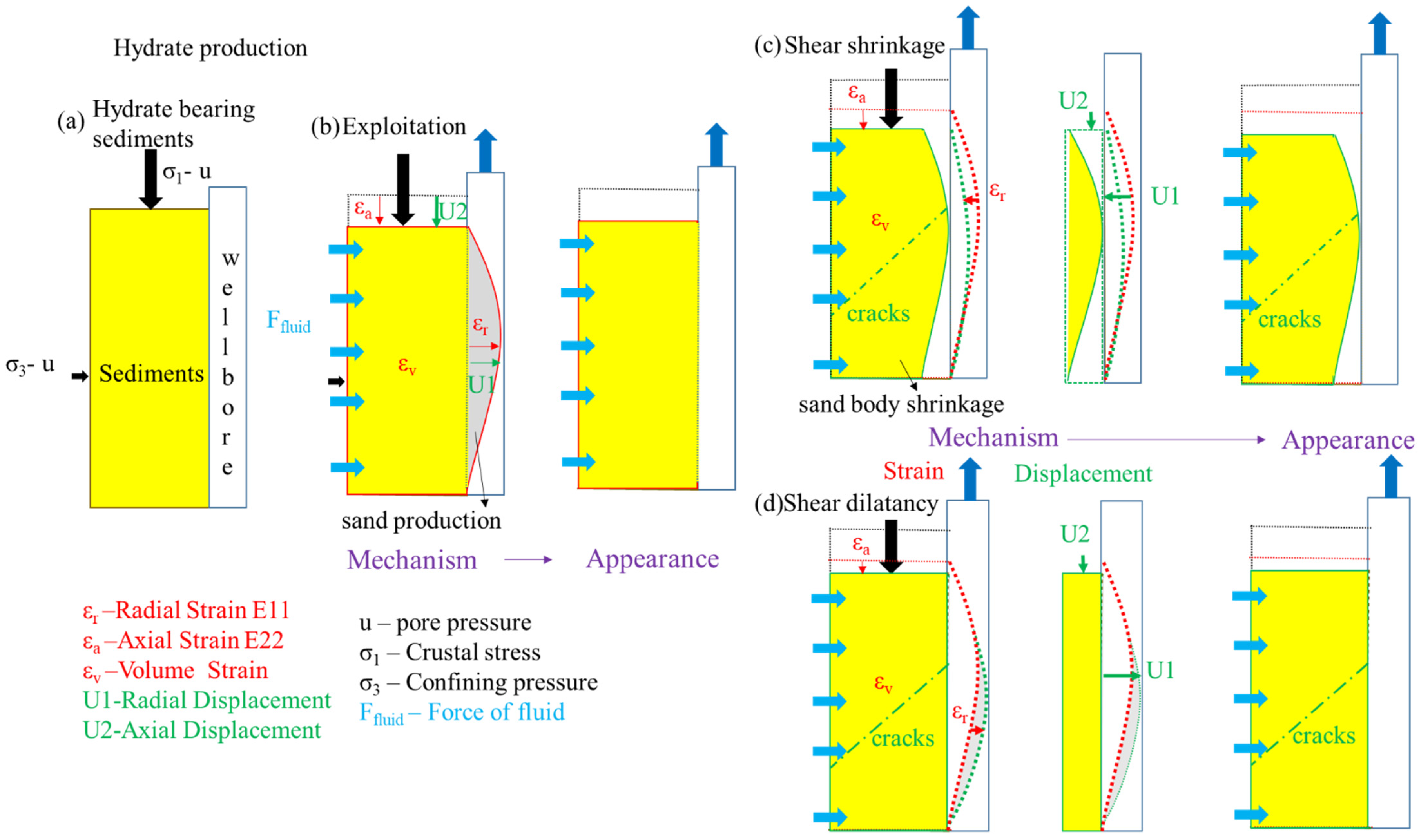 Jmse 11 00110 g014 Jmse 11 00110 g014