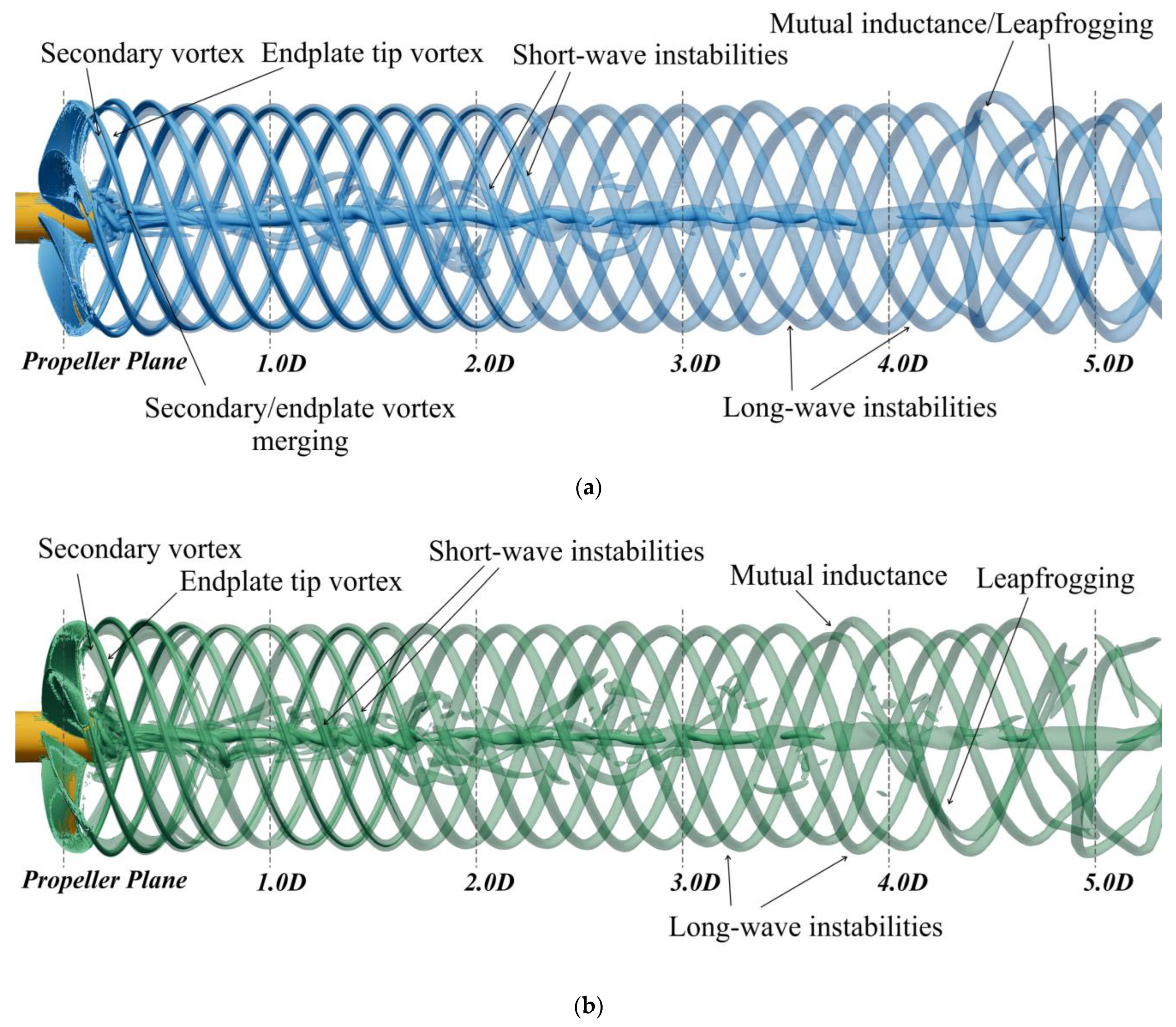 Jmse 11 00112 g010 Jmse 11 00112 g010