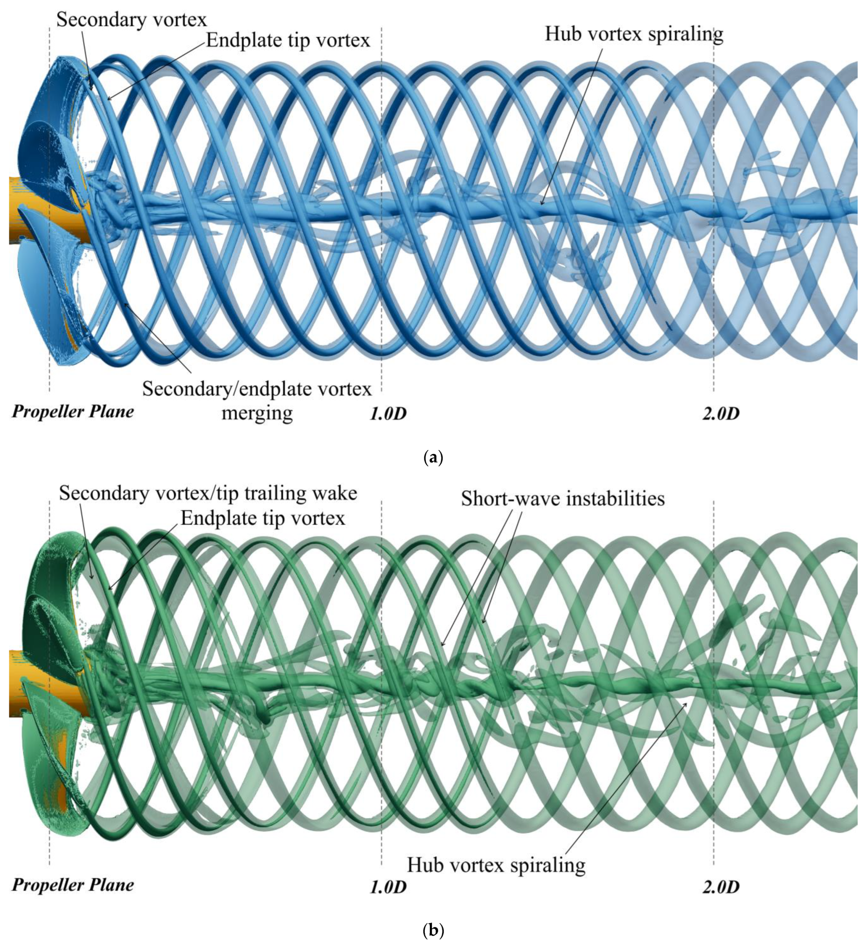 Jmse 11 00112 g011 Jmse 11 00112 g011