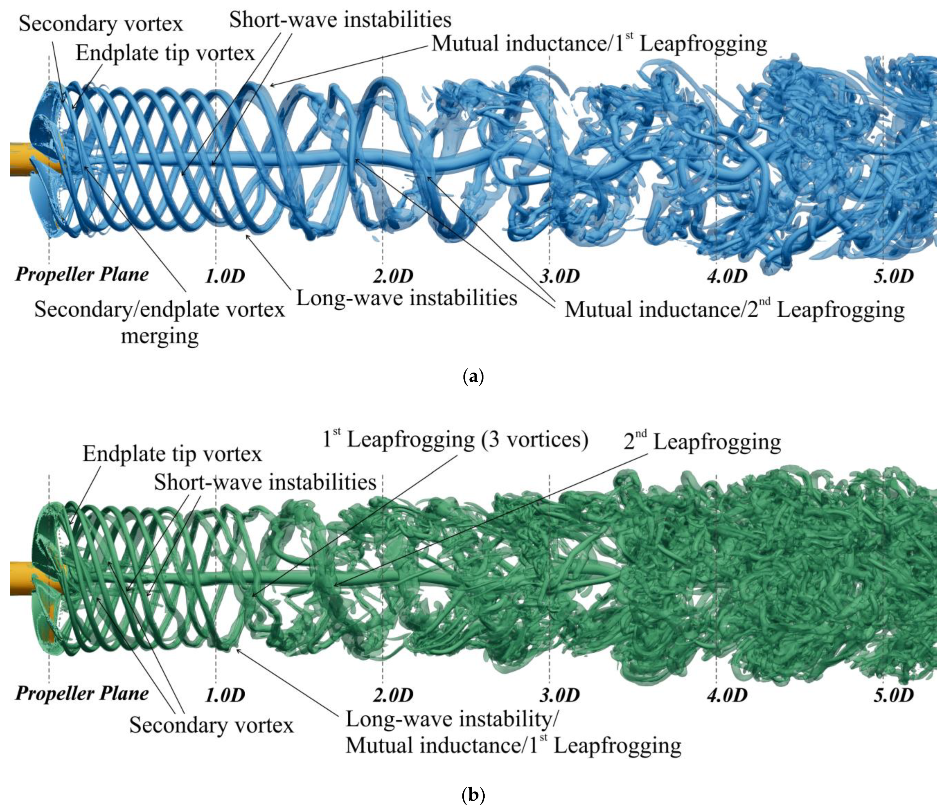 Jmse 11 00112 g012 Jmse 11 00112 g012