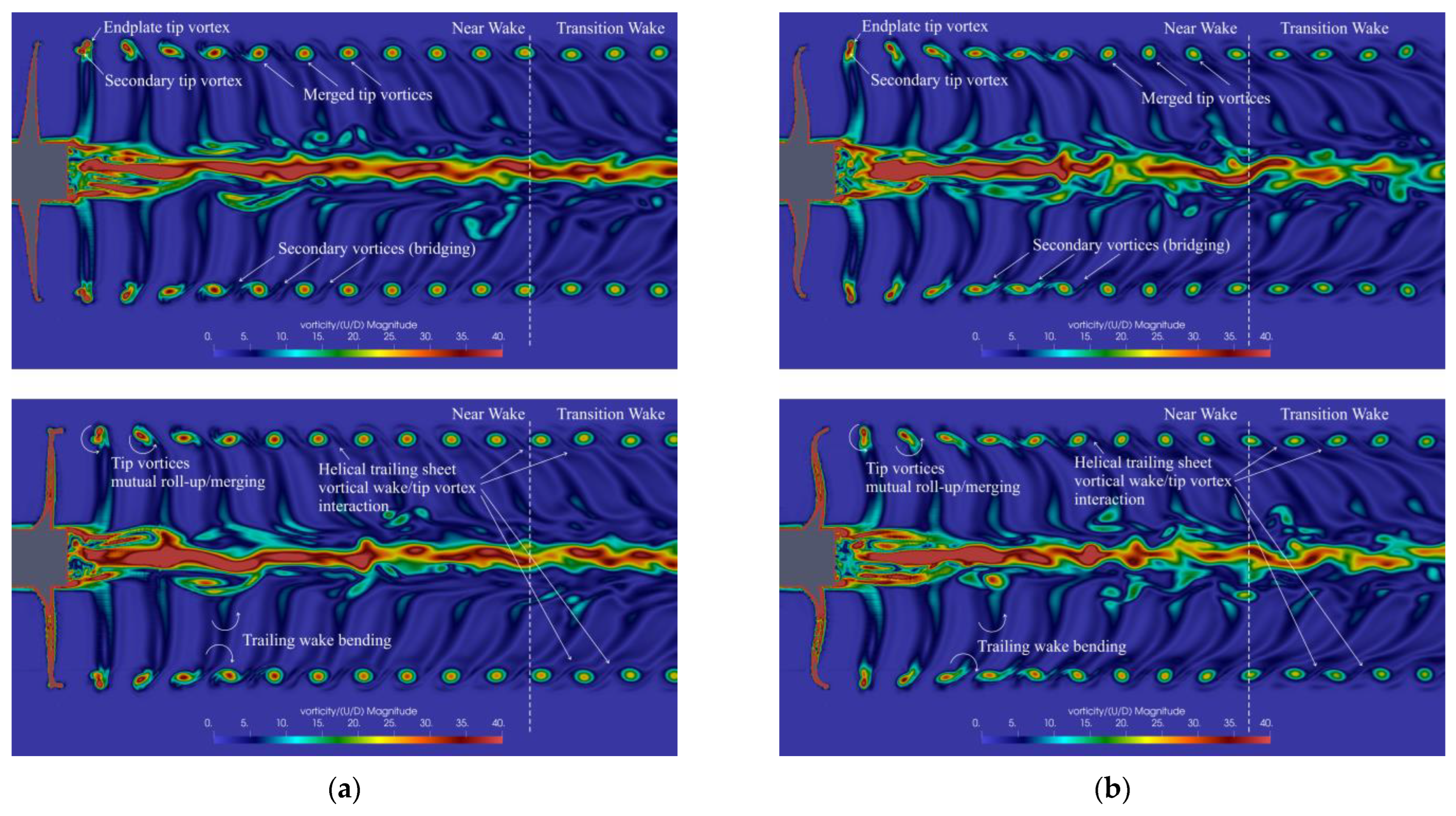 Jmse 11 00112 g014 Jmse 11 00112 g014