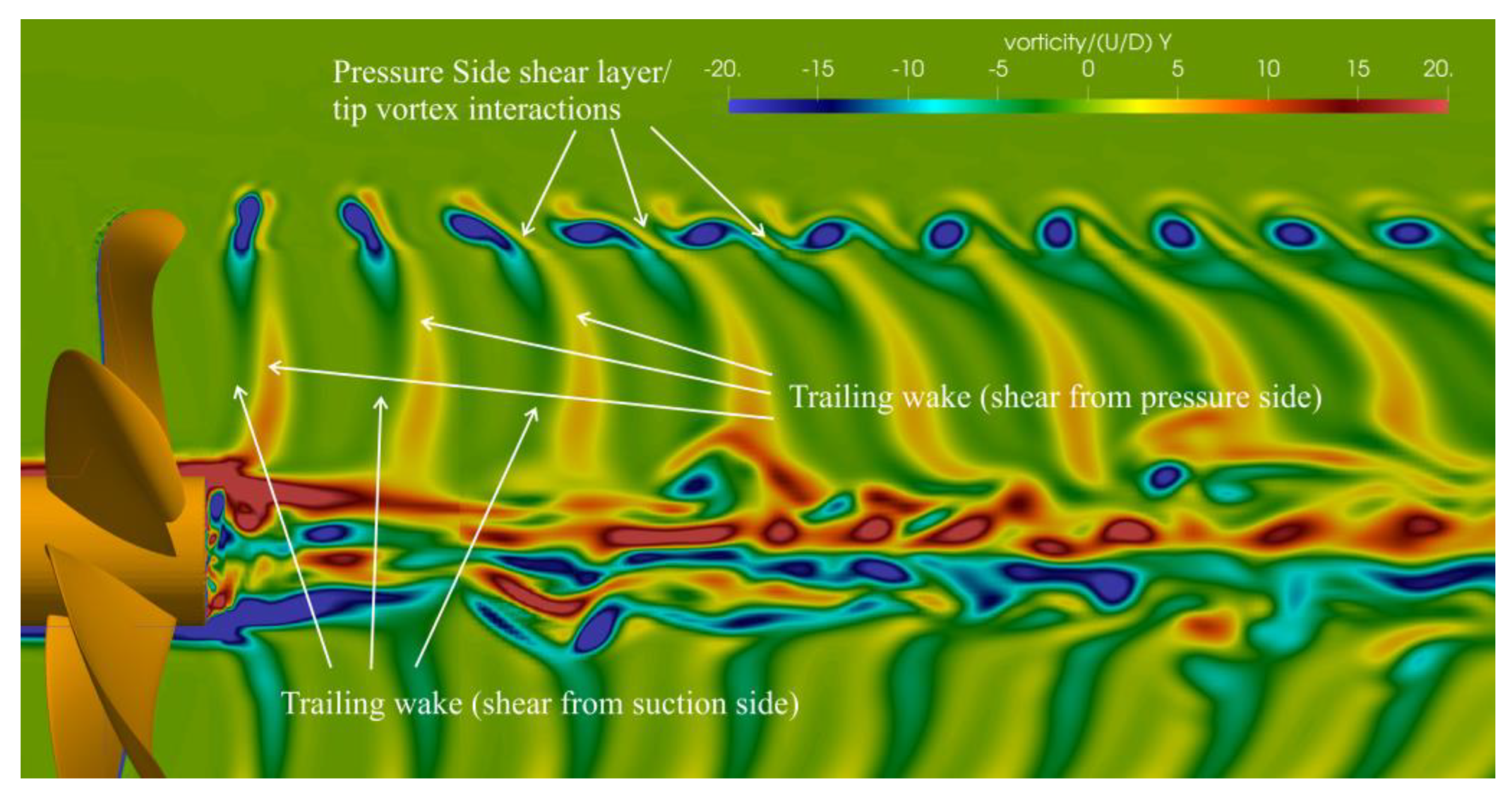 Jmse 11 00112 g016 Jmse 11 00112 g016