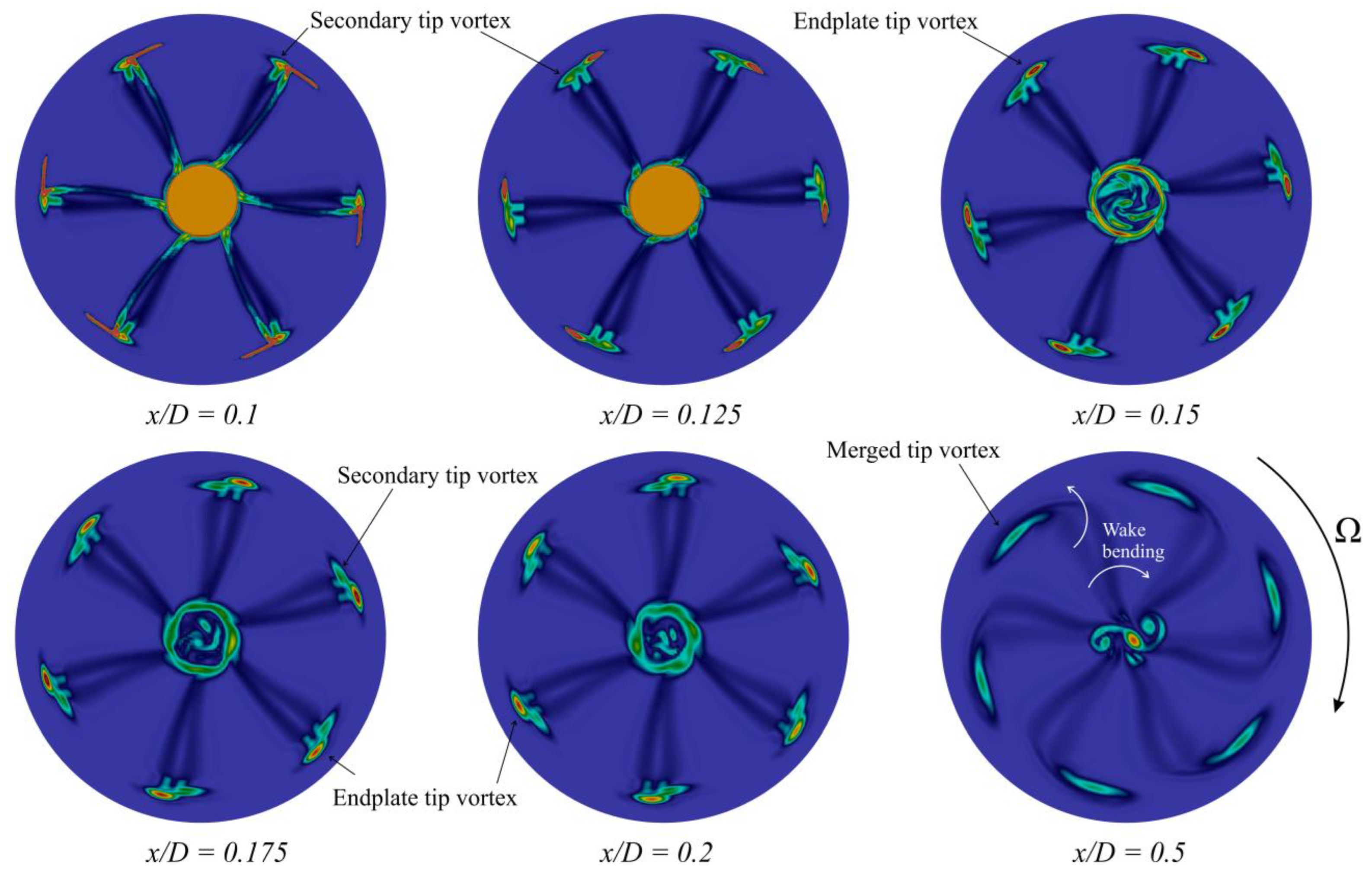 Jmse 11 00112 g017 Jmse 11 00112 g017