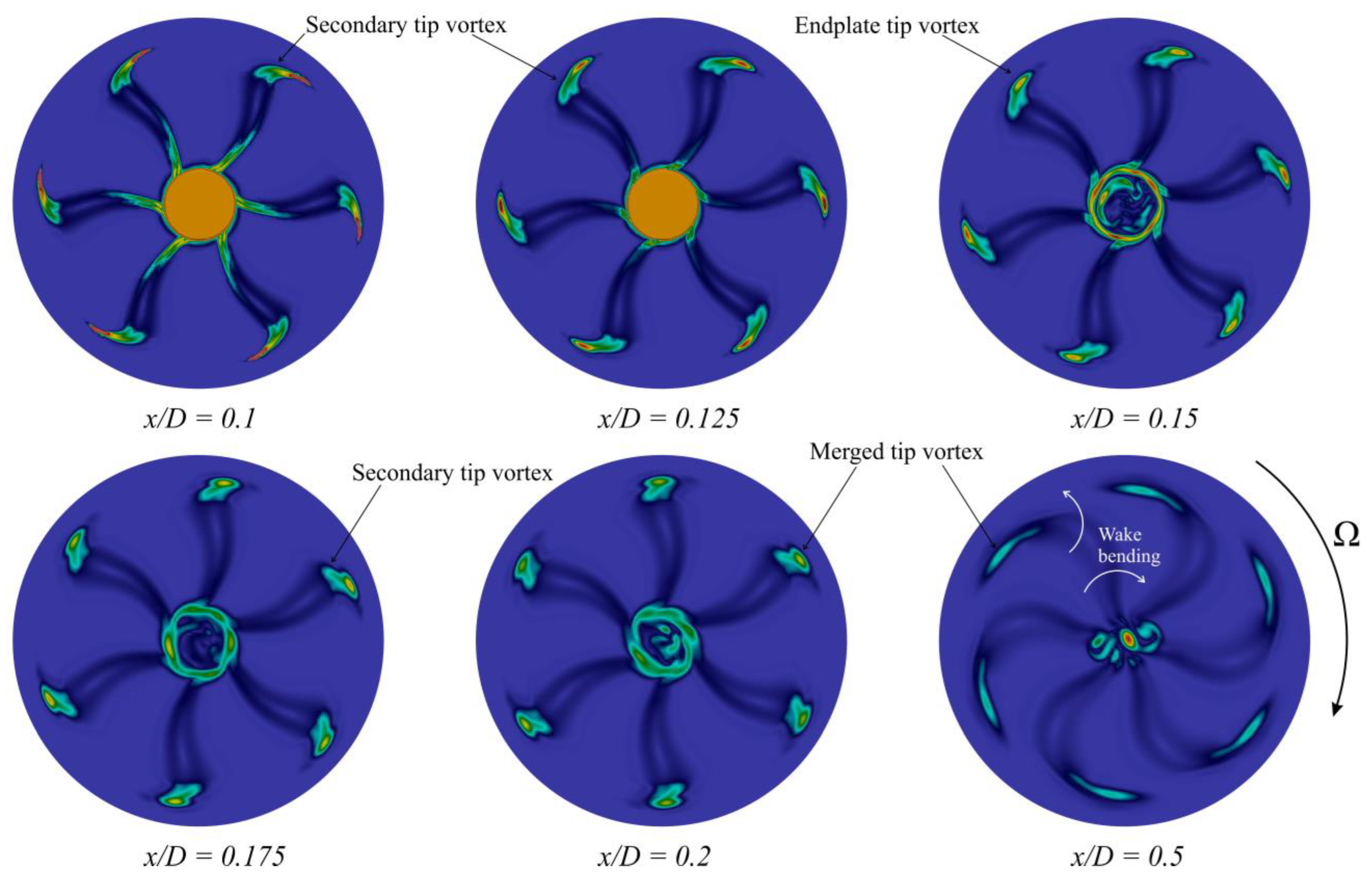 Jmse 11 00112 g018 Jmse 11 00112 g018