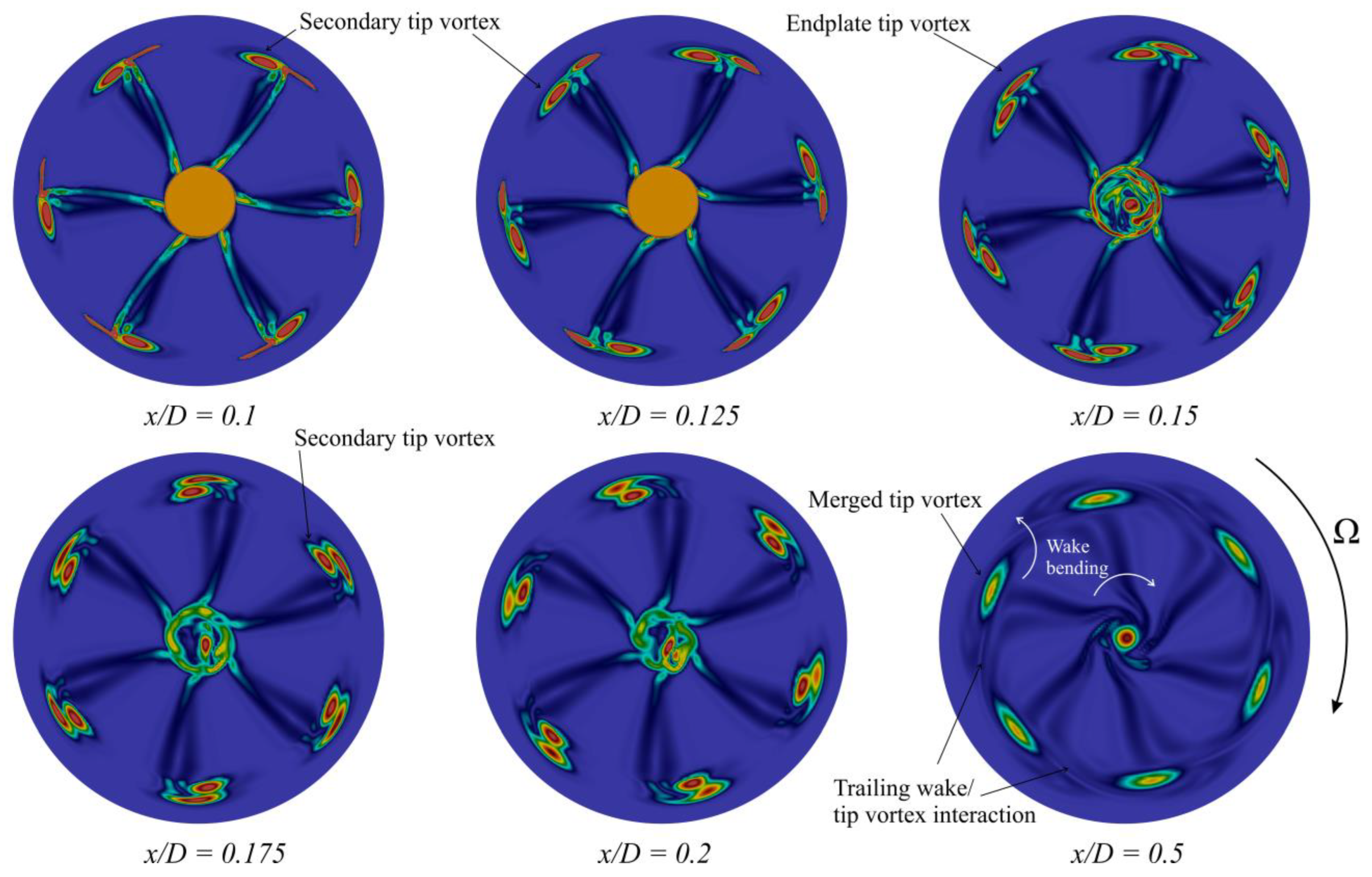 Jmse 11 00112 g019 Jmse 11 00112 g019