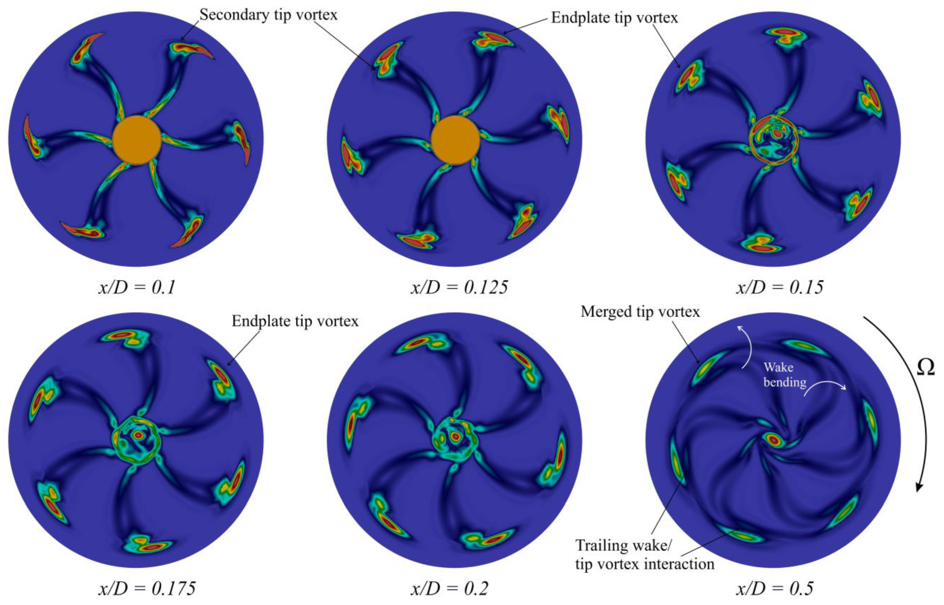 Jmse 11 00112 g020 Jmse 11 00112 g020
