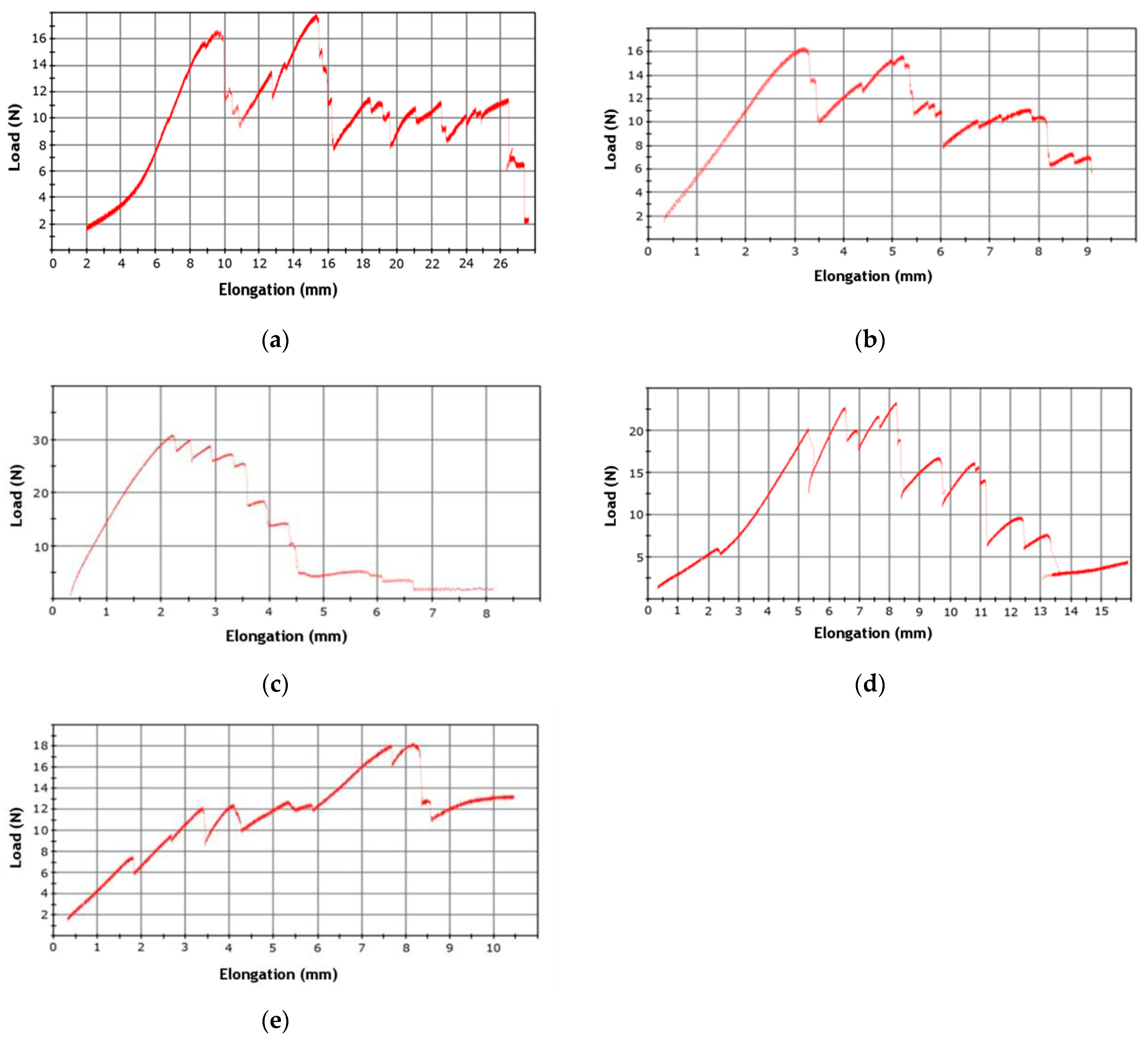 Jmse 11 00113 g009 Jmse 11 00113 g009