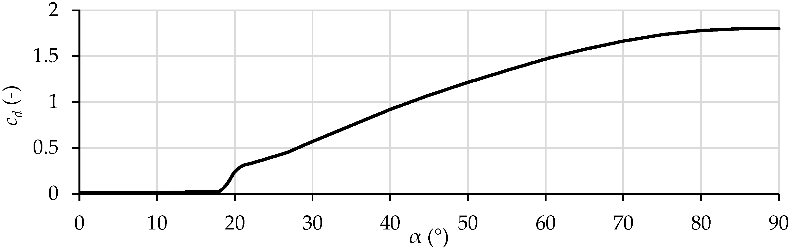 Jmse 11 00117 g006 Jmse 11 00117 g006