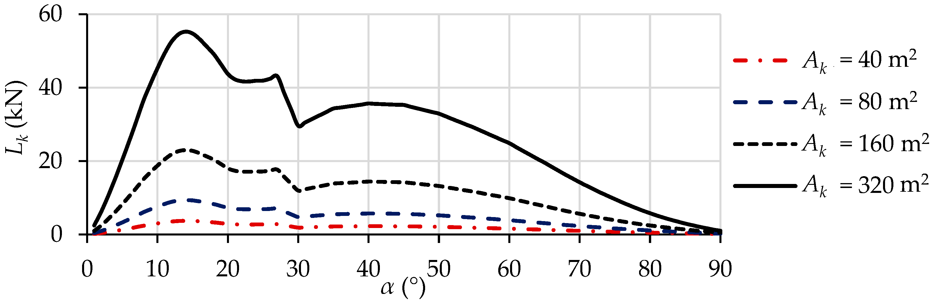 Jmse 11 00117 g009 Jmse 11 00117 g009
