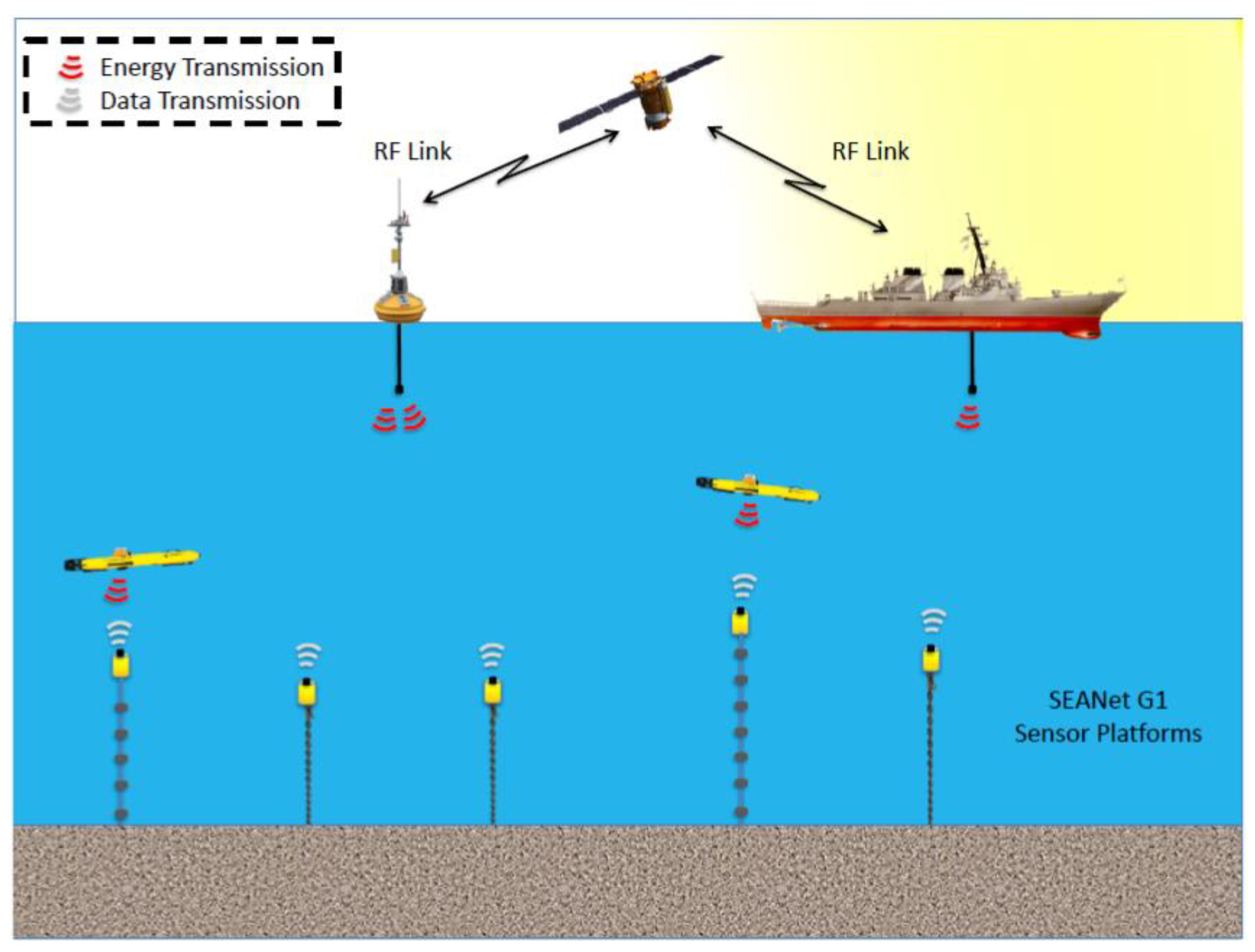 Jmse 11 00124 g011 Jmse 11 00124 g011