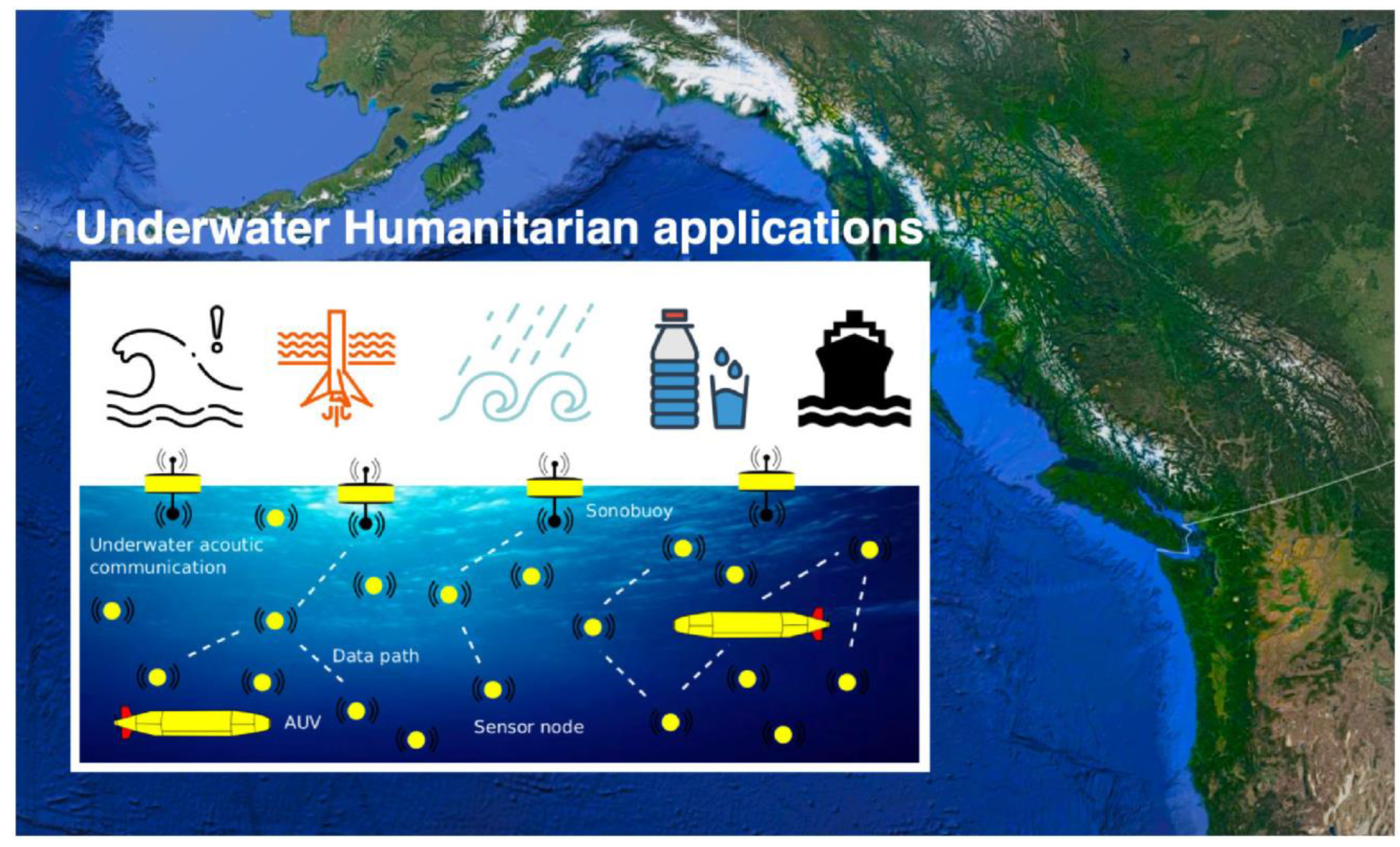 Jmse 11 00124 g012 Jmse 11 00124 g012