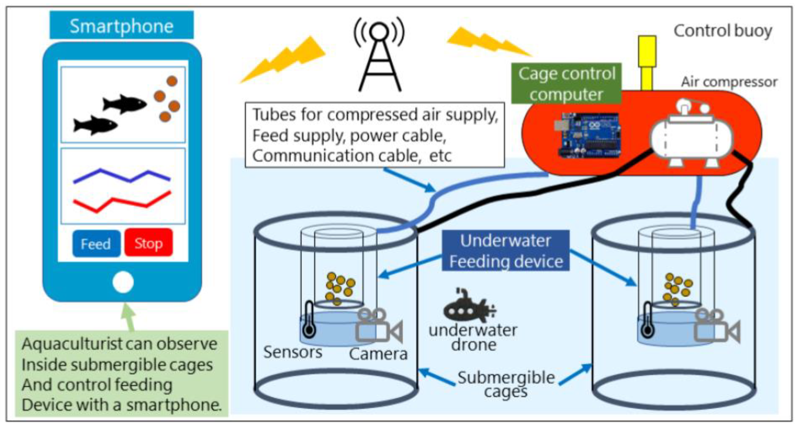 Jmse 11 00124 g013 Jmse 11 00124 g013
