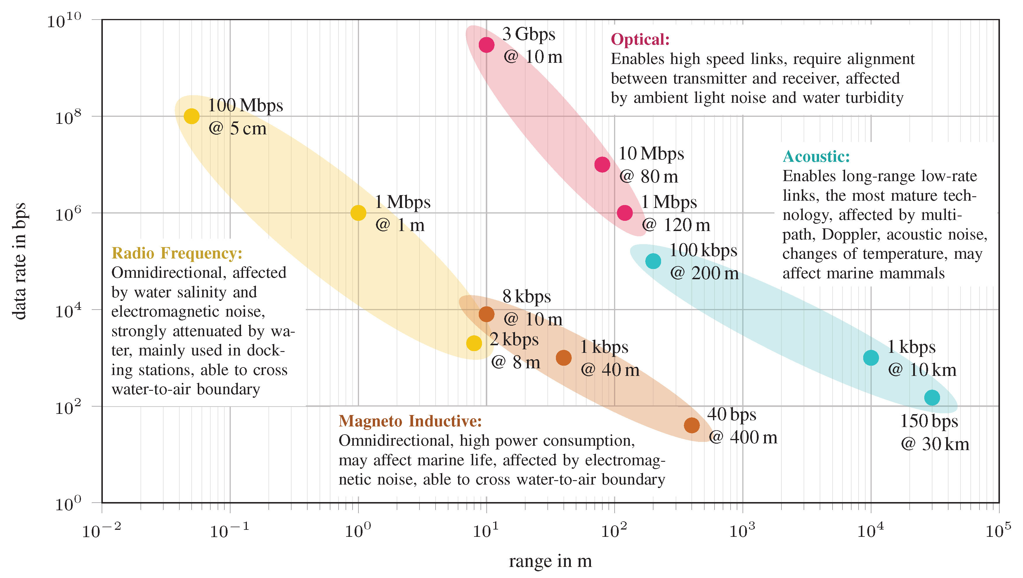 Jmse 11 00125 g003 Jmse 11 00125 g003
