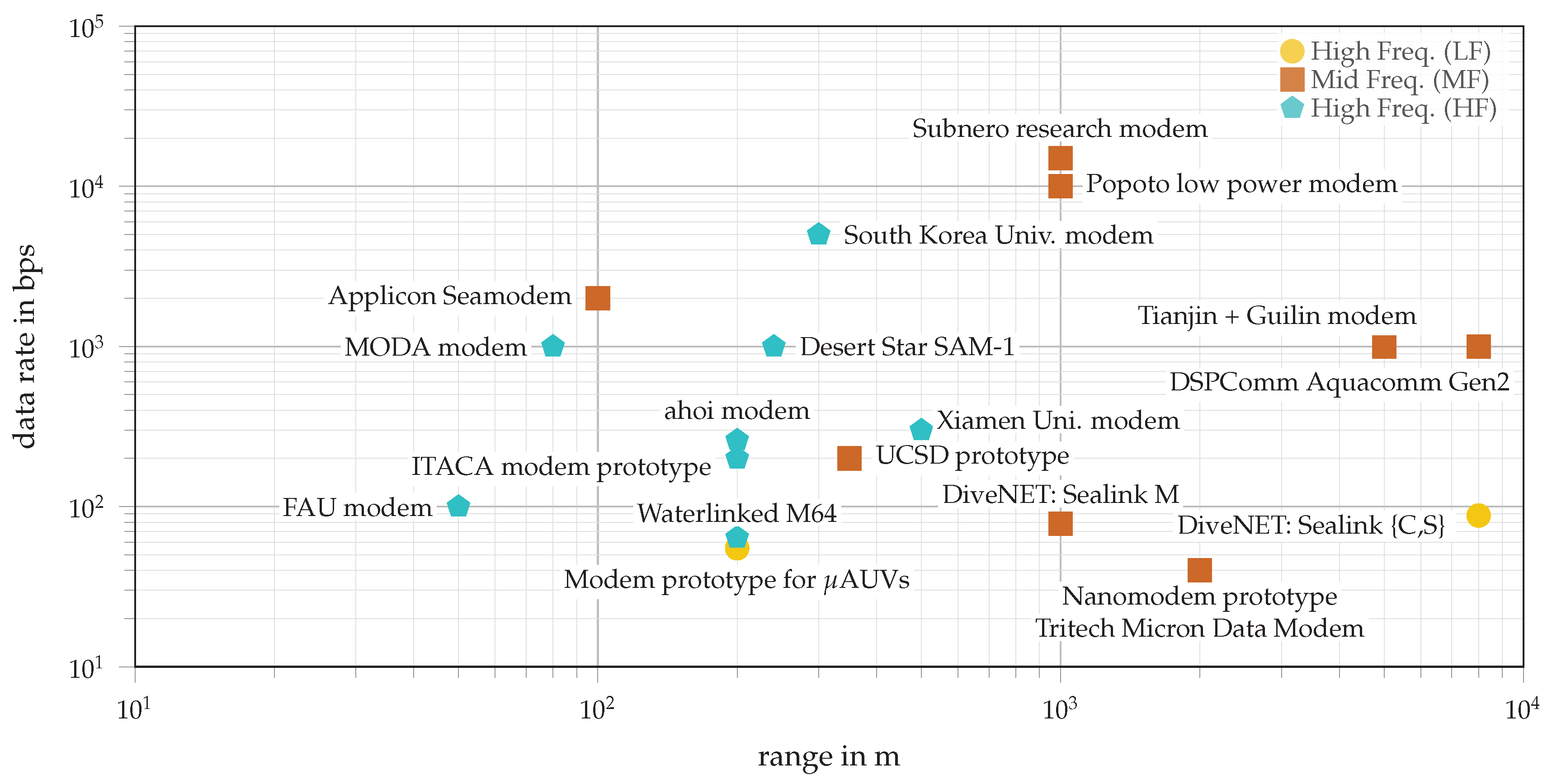 Jmse 11 00125 g004 Jmse 11 00125 g004