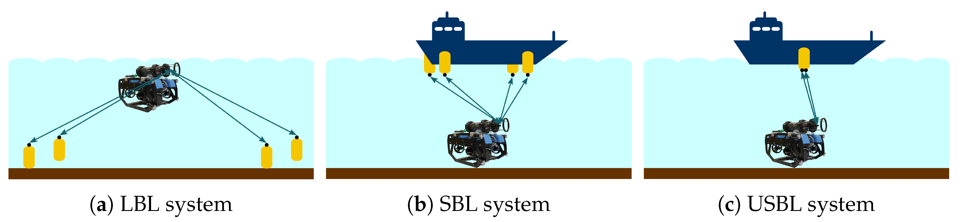 Jmse 11 00125 g006 Jmse 11 00125 g006