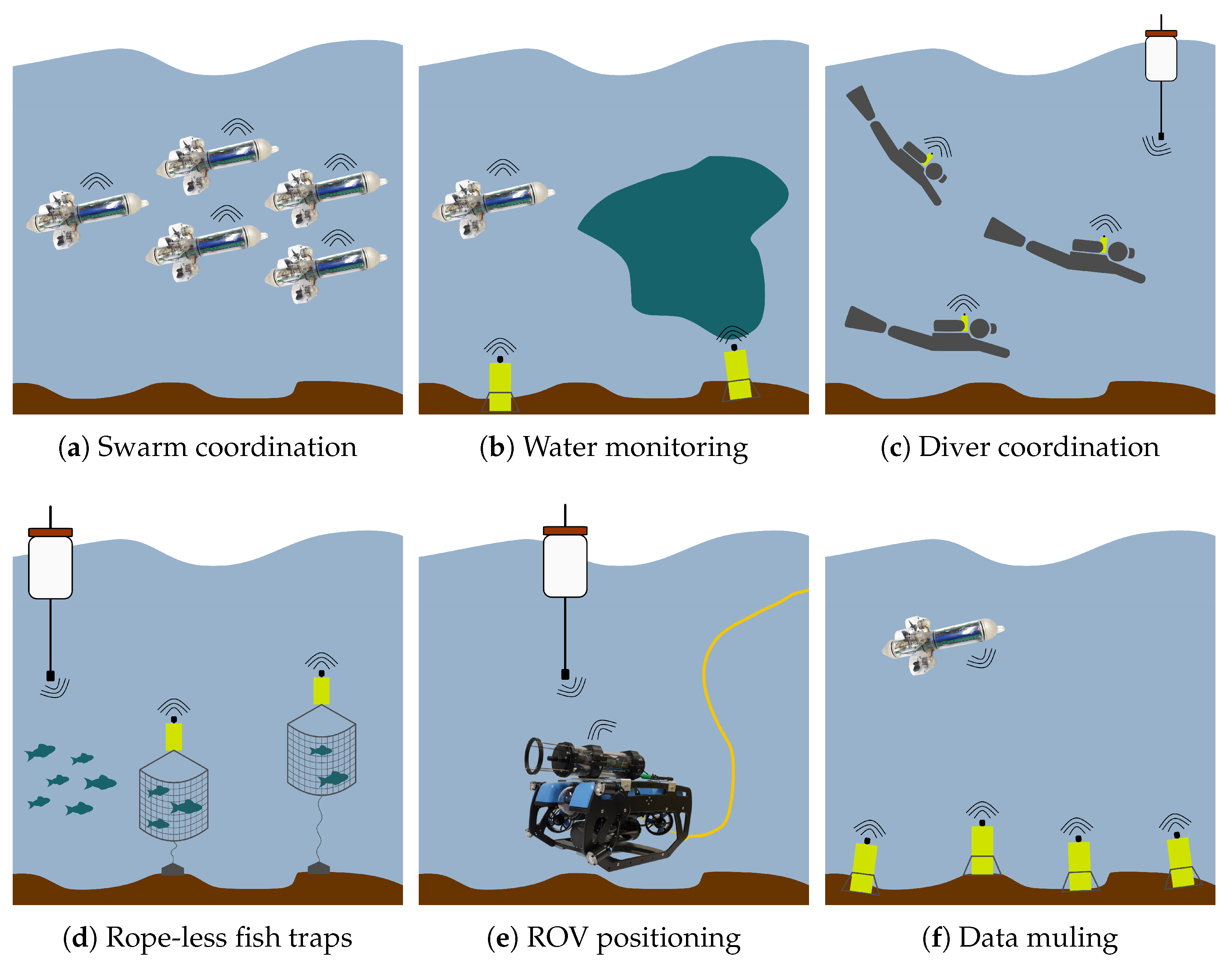 Jmse 11 00125 g008 Jmse 11 00125 g008