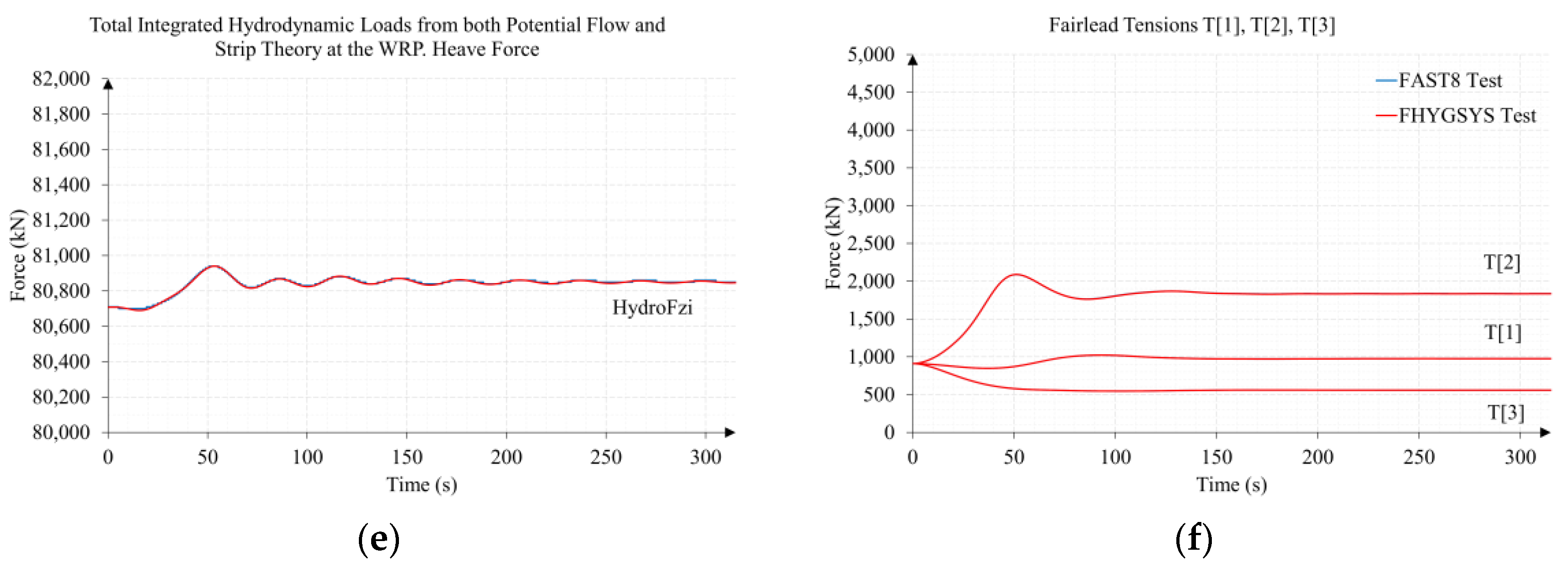 Jmse 11 00126 g0a10b