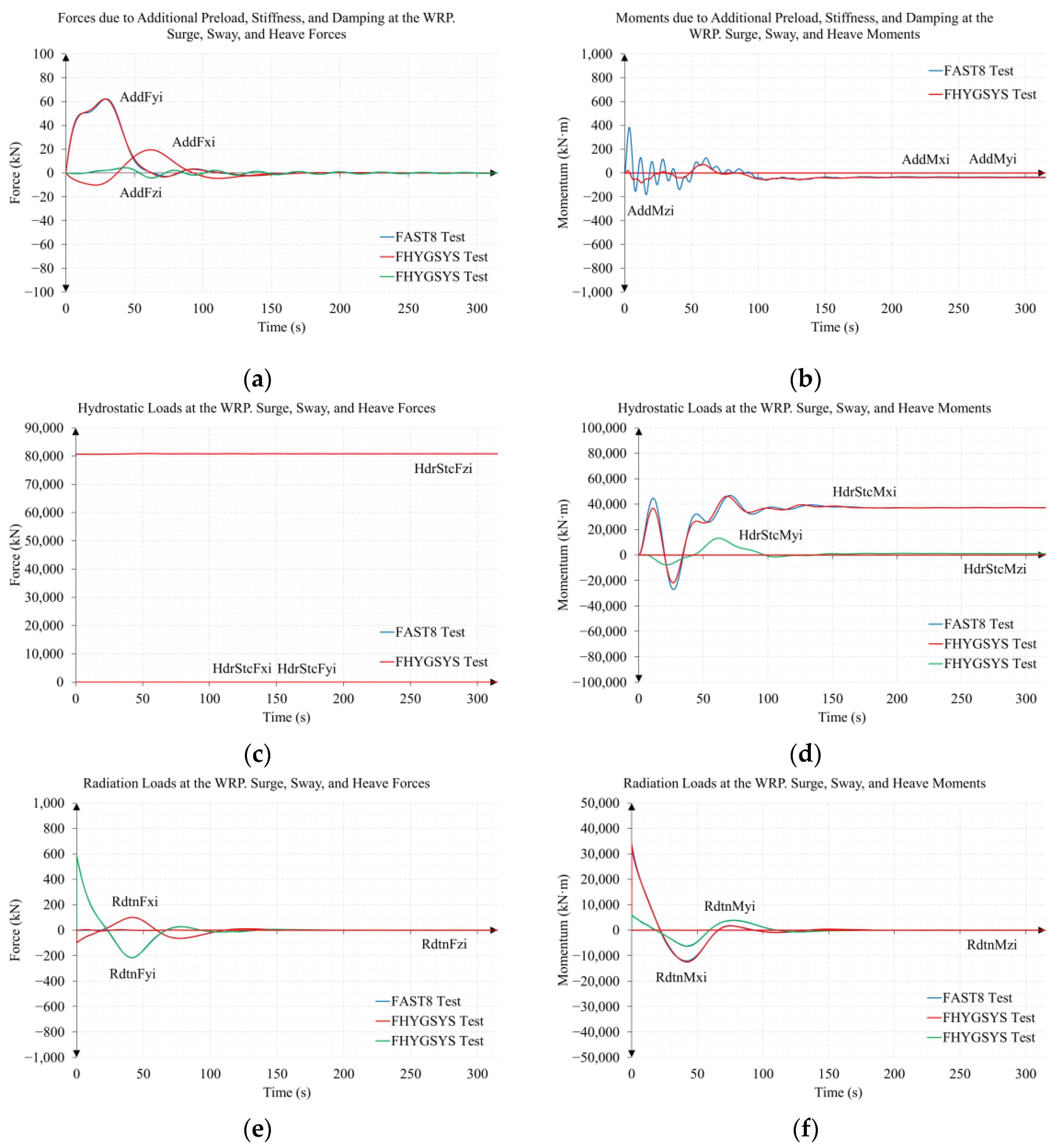 Jmse 11 00126 g0a11a