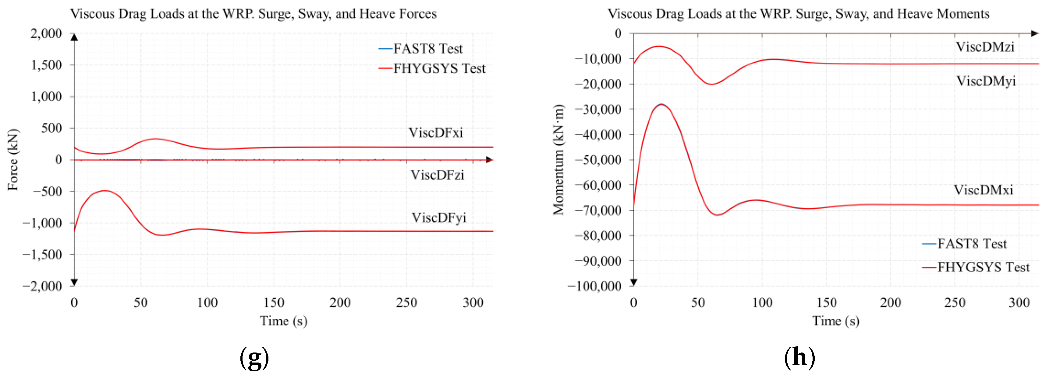 Jmse 11 00126 g0a11b