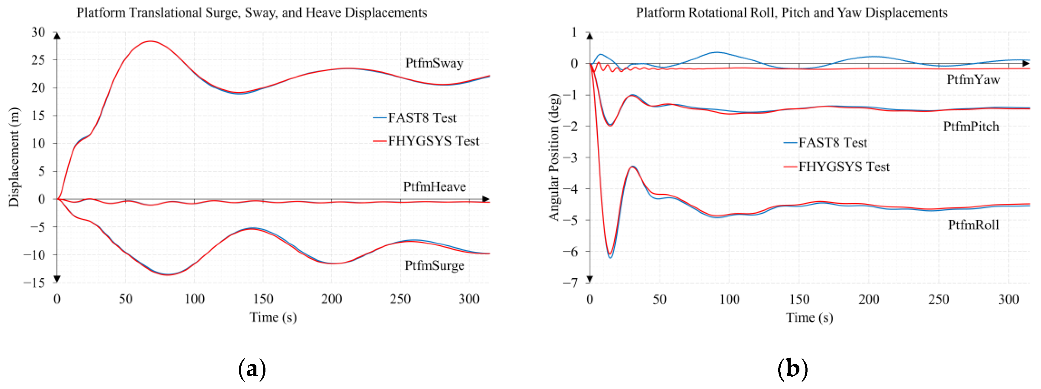 Jmse 11 00126 g0a12a