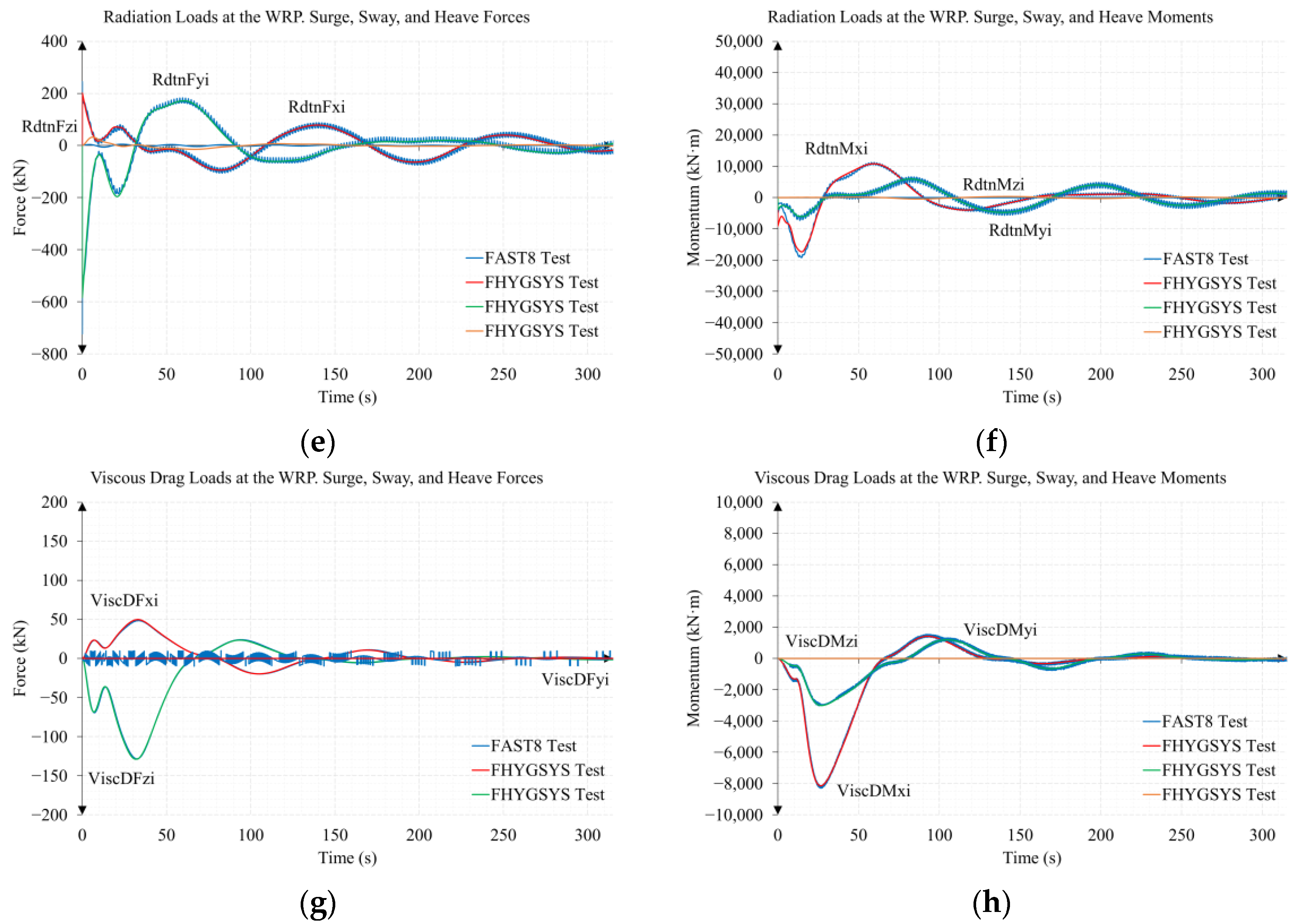 Jmse 11 00126 g0a13b