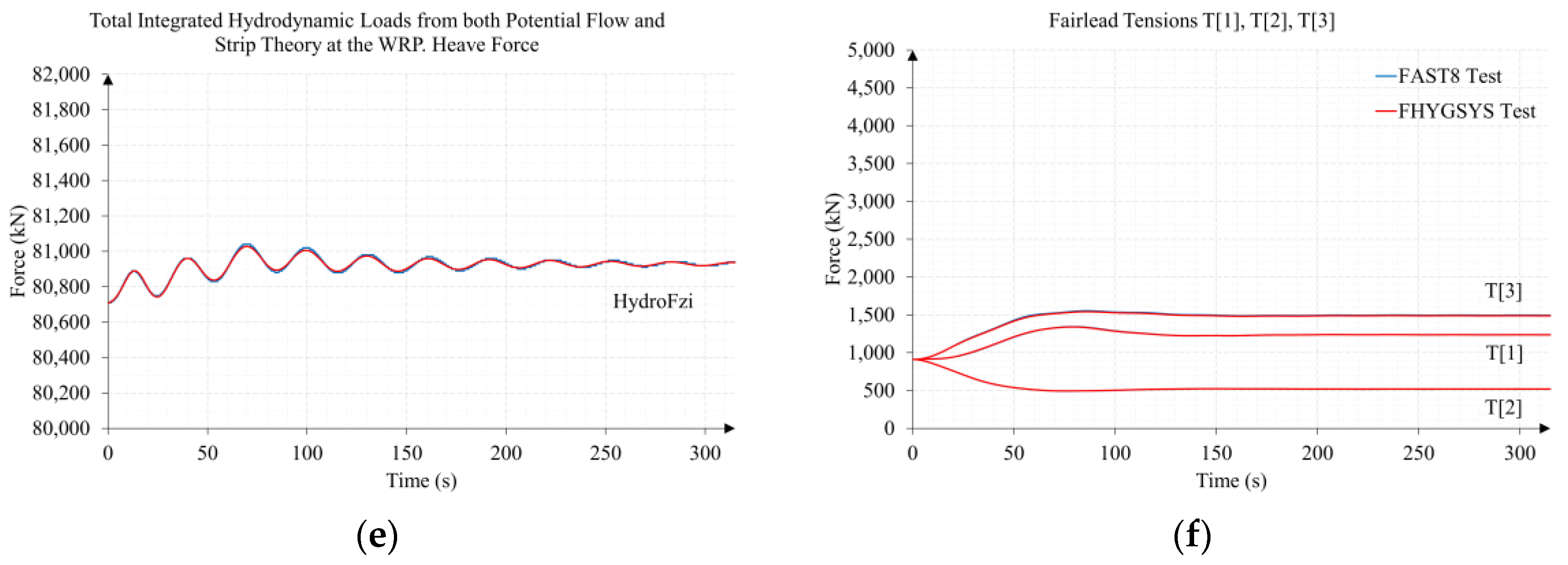 Jmse 11 00126 g0a18b