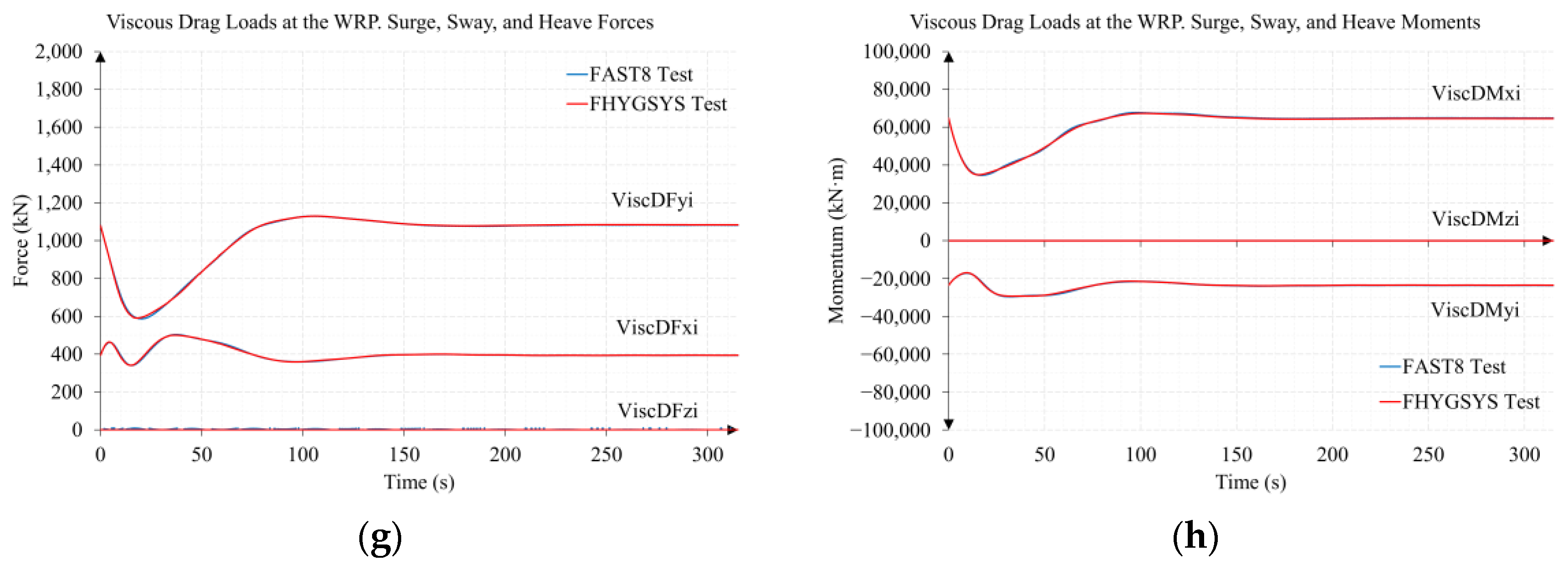 Jmse 11 00126 g0a19b