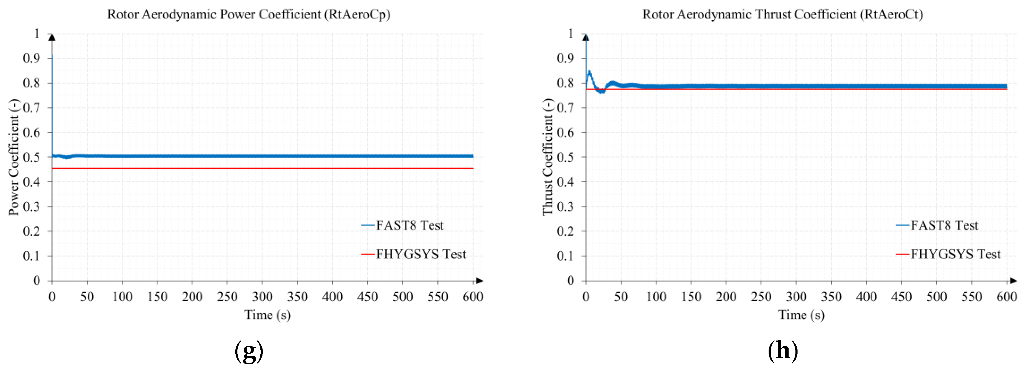 Jmse 11 00126 g0a20b