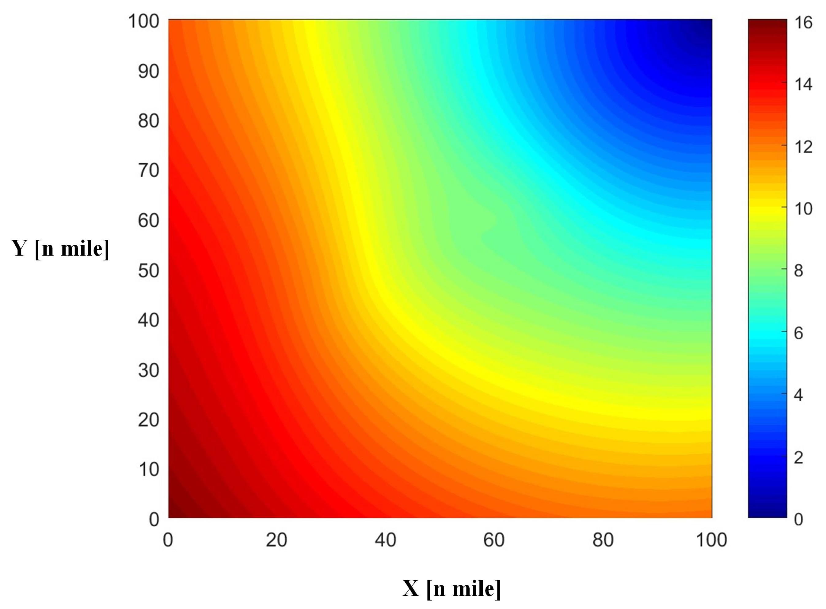 Jmse 11 00127 g004 Jmse 11 00127 g004