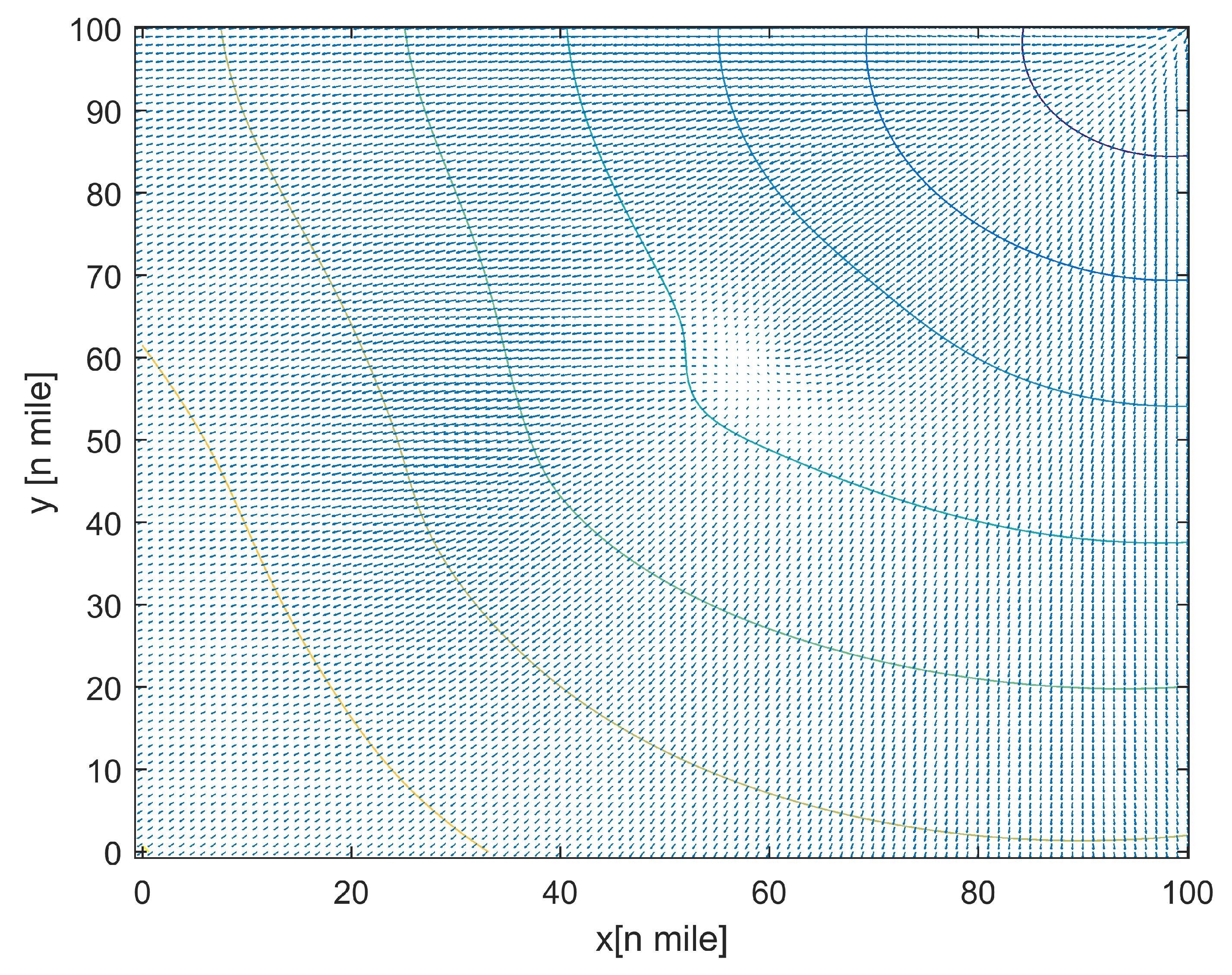 Jmse 11 00127 g005 Jmse 11 00127 g005