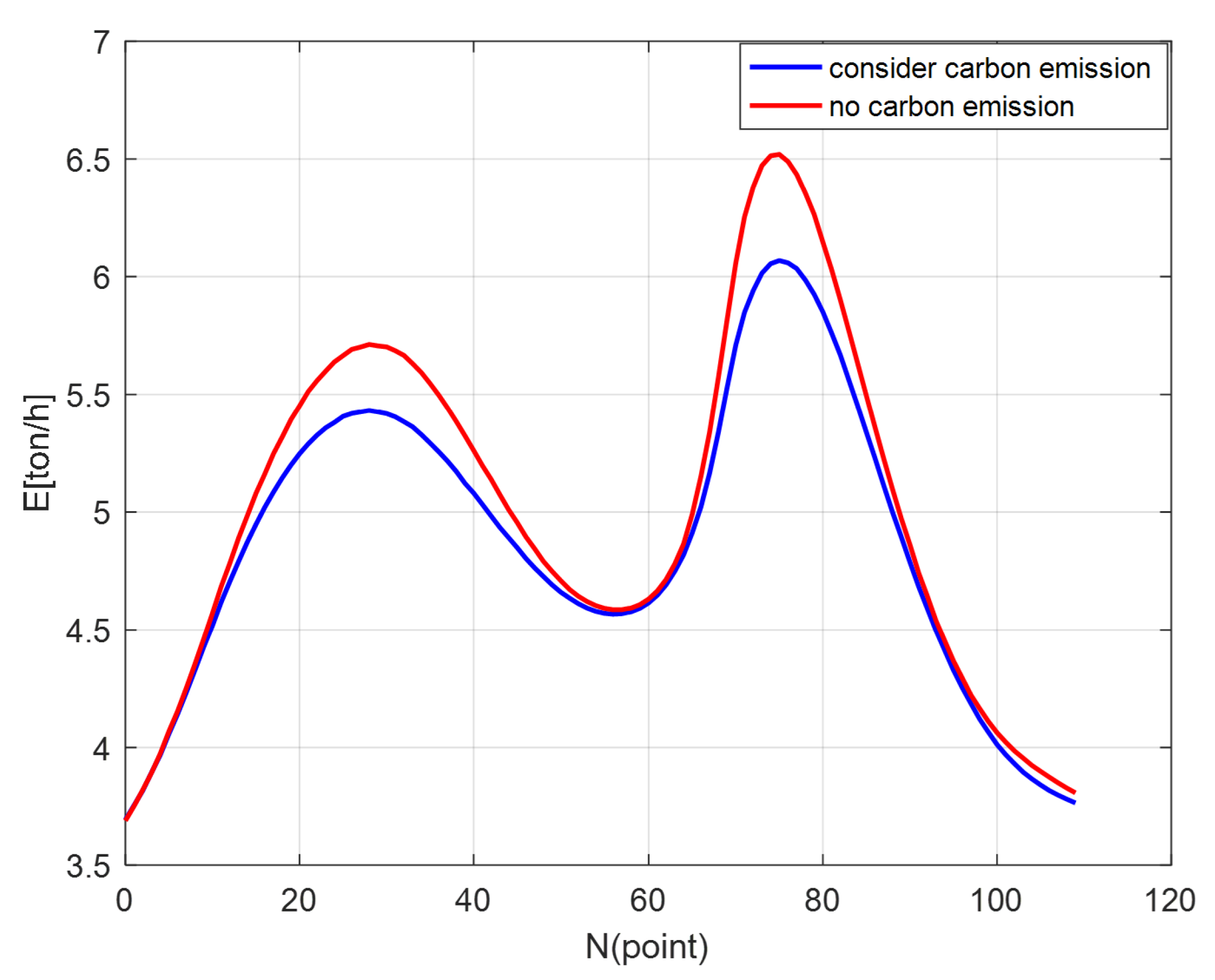 Jmse 11 00127 g009 Jmse 11 00127 g009