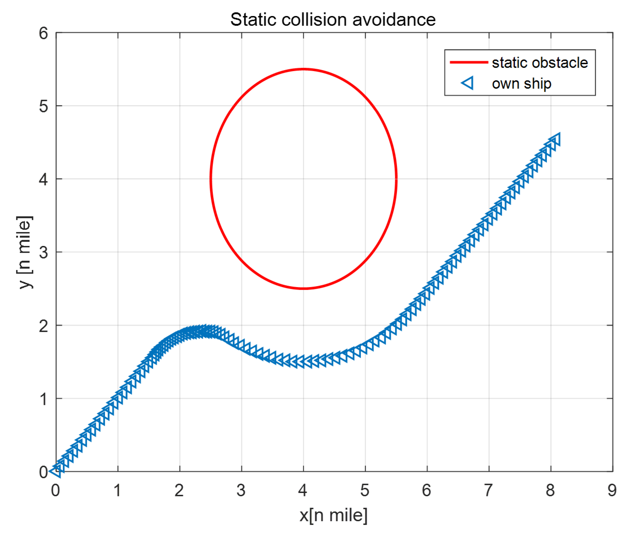 Jmse 11 00127 g013 Jmse 11 00127 g013