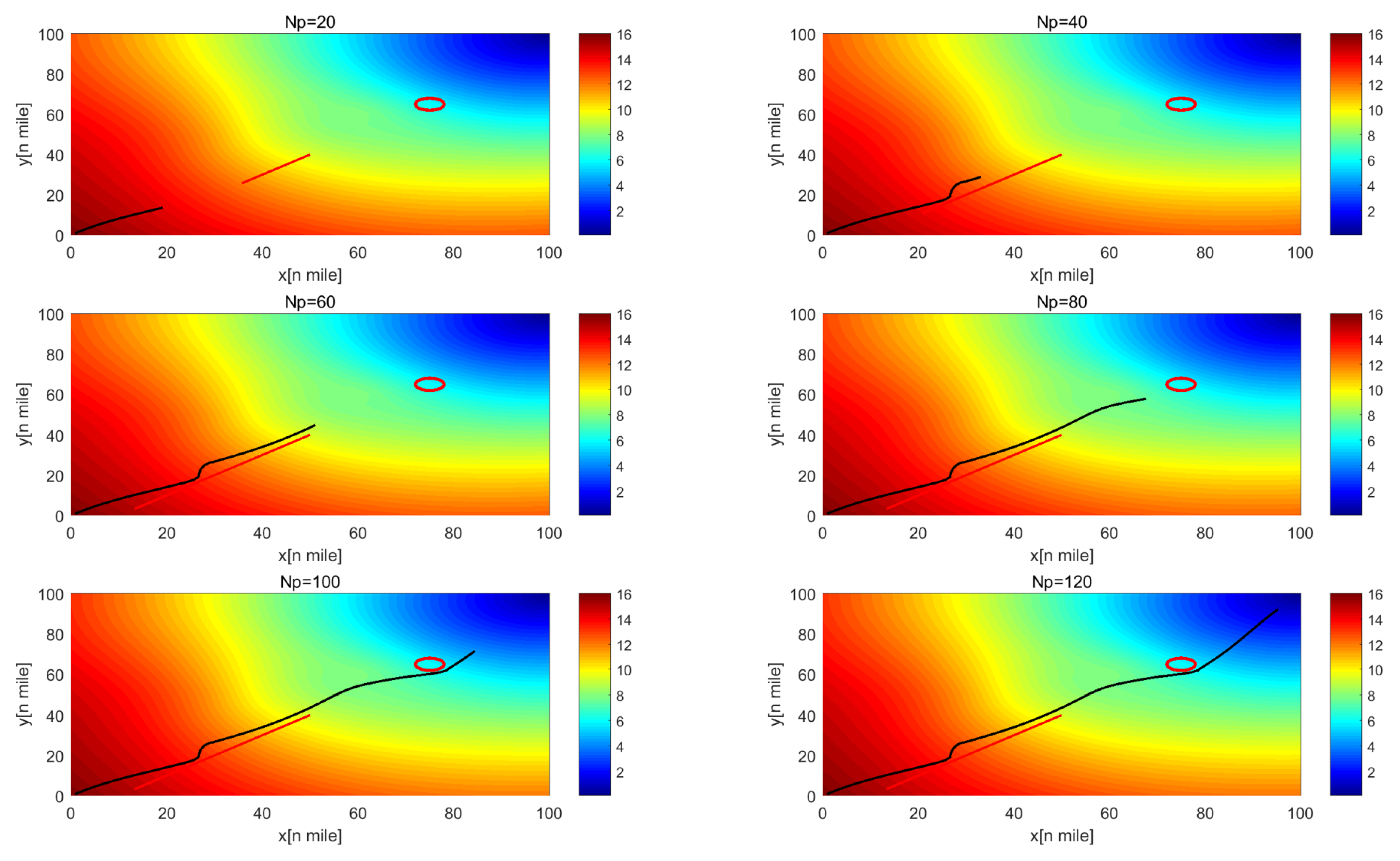 Jmse 11 00127 g017 Jmse 11 00127 g017