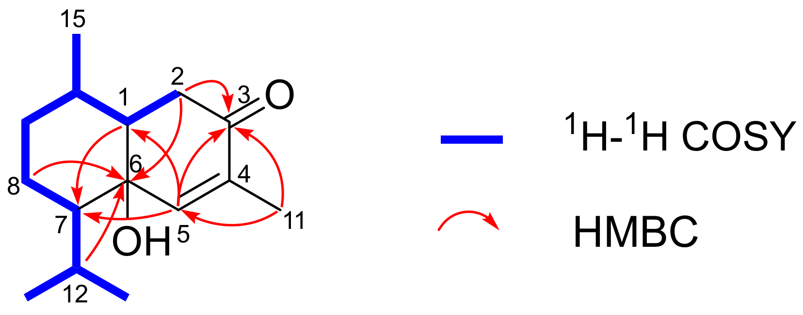 Jmse 11 00131 g002 Jmse 11 00131 g002