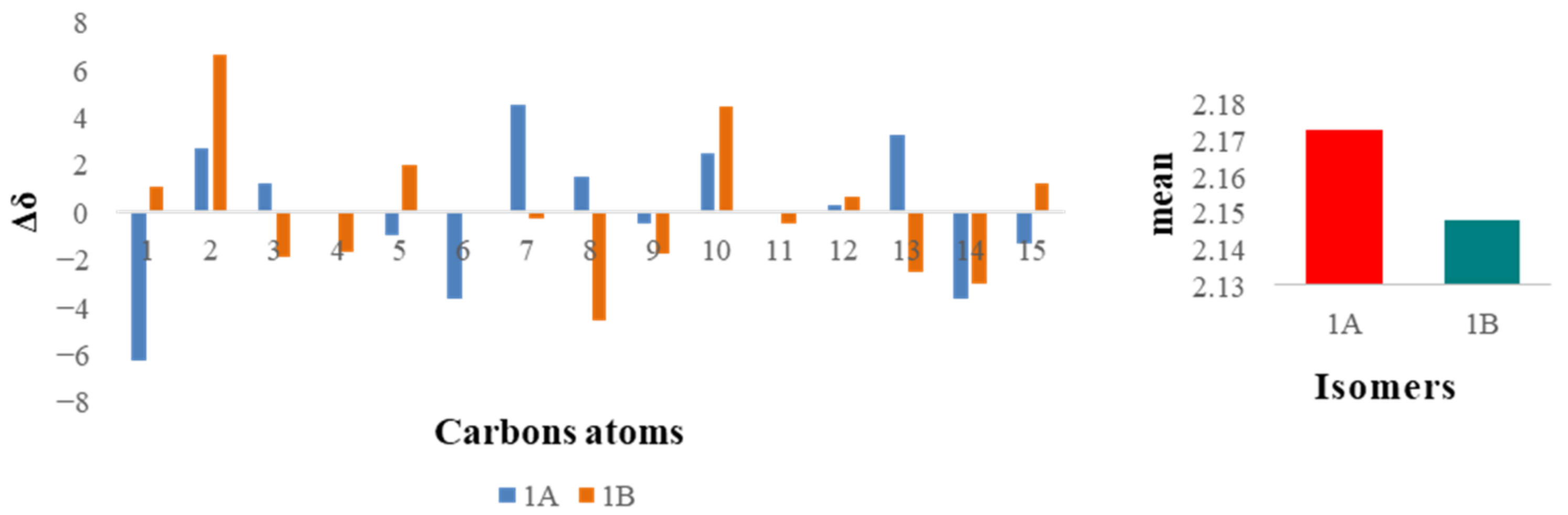 Jmse 11 00131 g004 Jmse 11 00131 g004