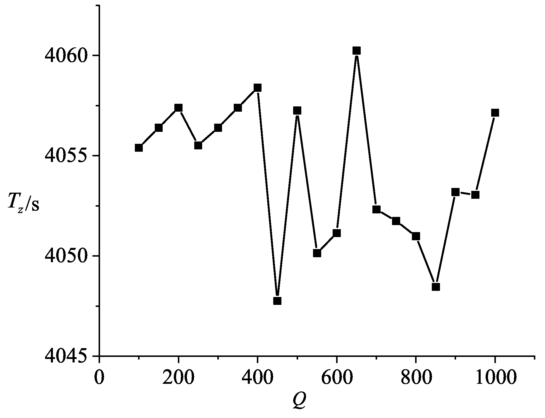 Jmse 11 00144 g013 550