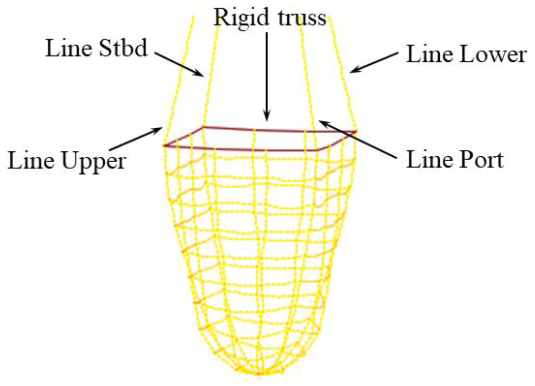 Jmse 11 00145 g004 Jmse 11 00145 g004
