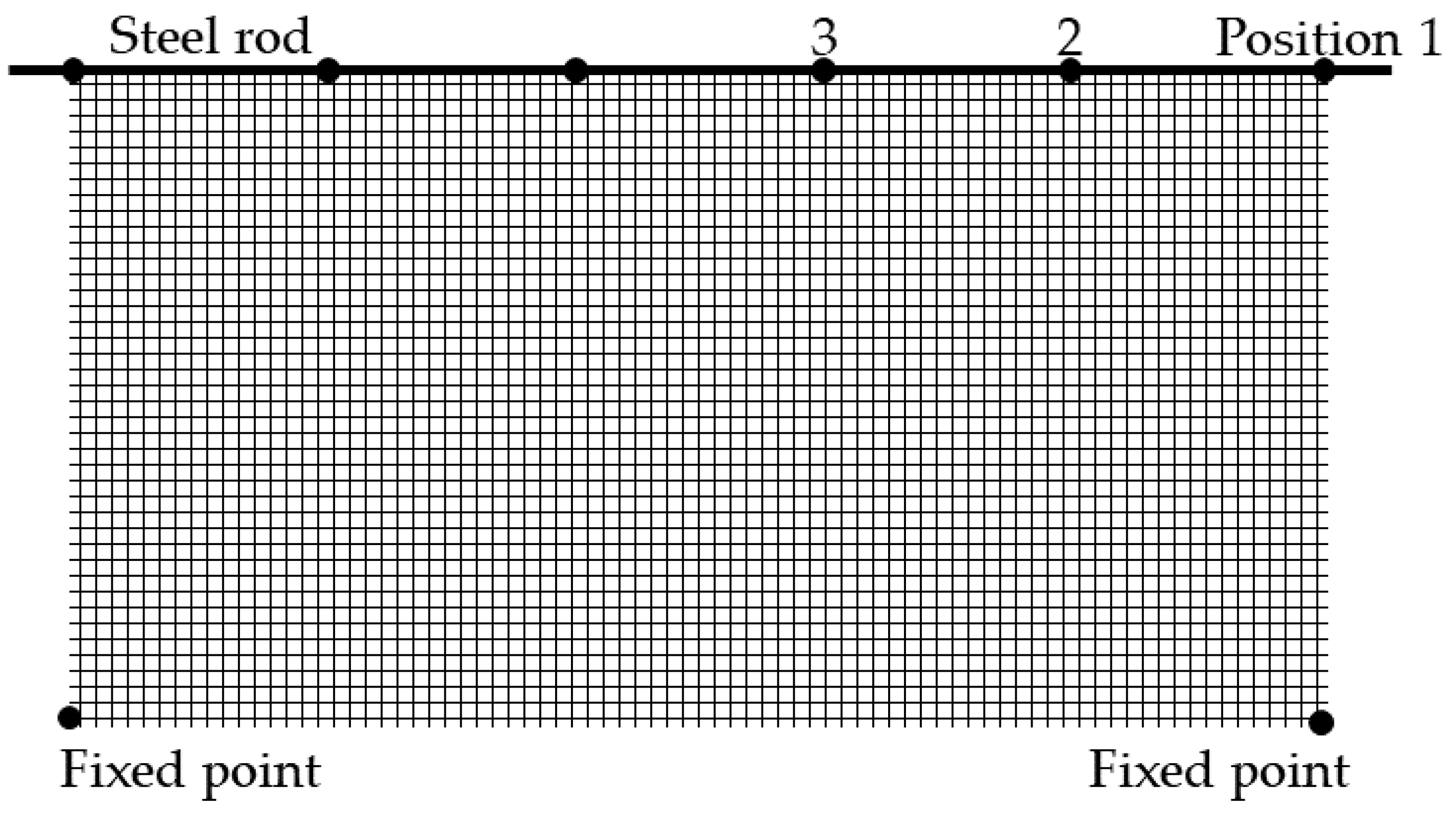 Jmse 11 00145 g007 Jmse 11 00145 g007