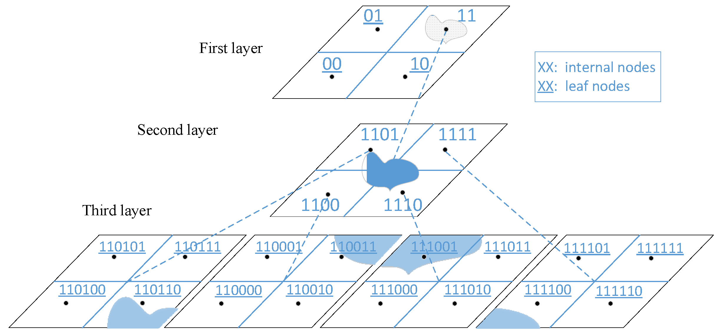 Jmse 11 00153 g001 Jmse 11 00153 g001