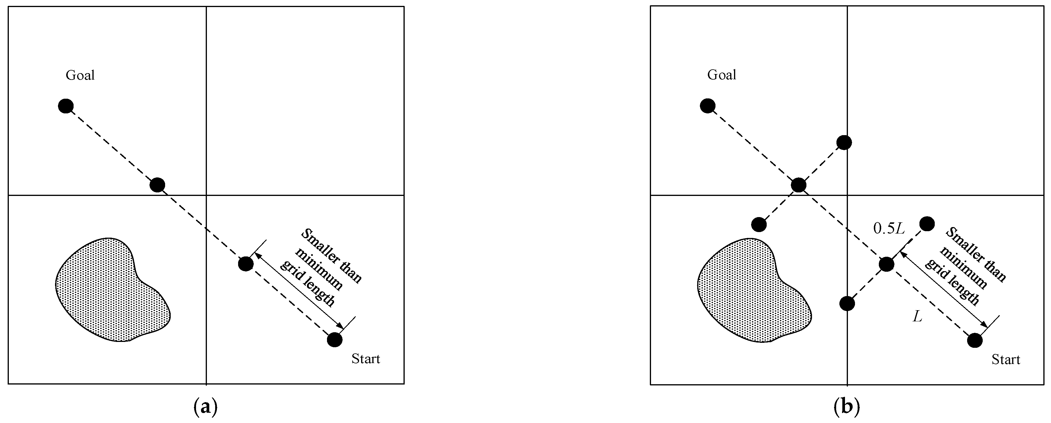 Jmse 11 00153 g002 Jmse 11 00153 g002