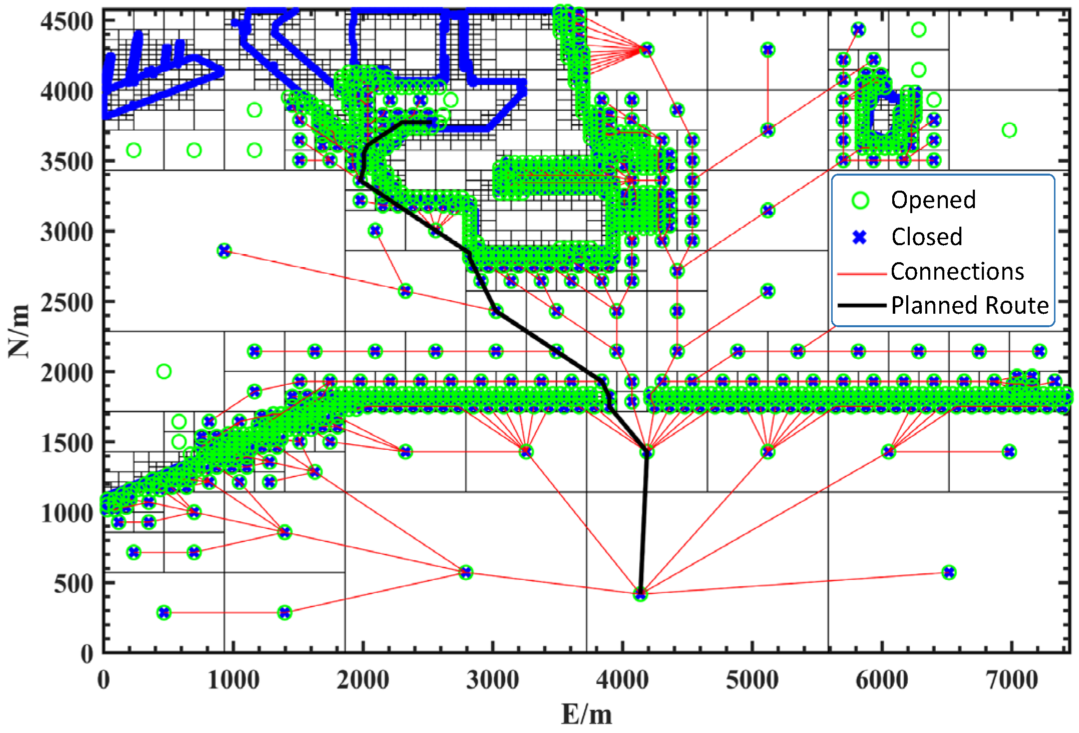 Jmse 11 00153 g005 Jmse 11 00153 g005