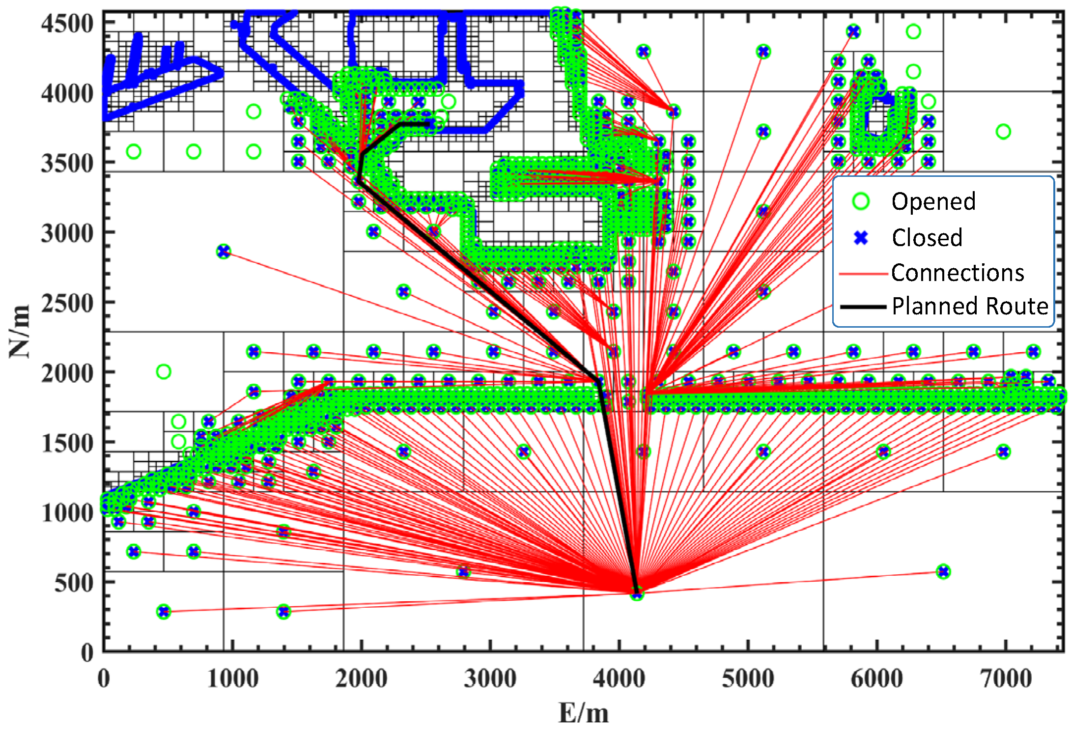 Jmse 11 00153 g006 Jmse 11 00153 g006